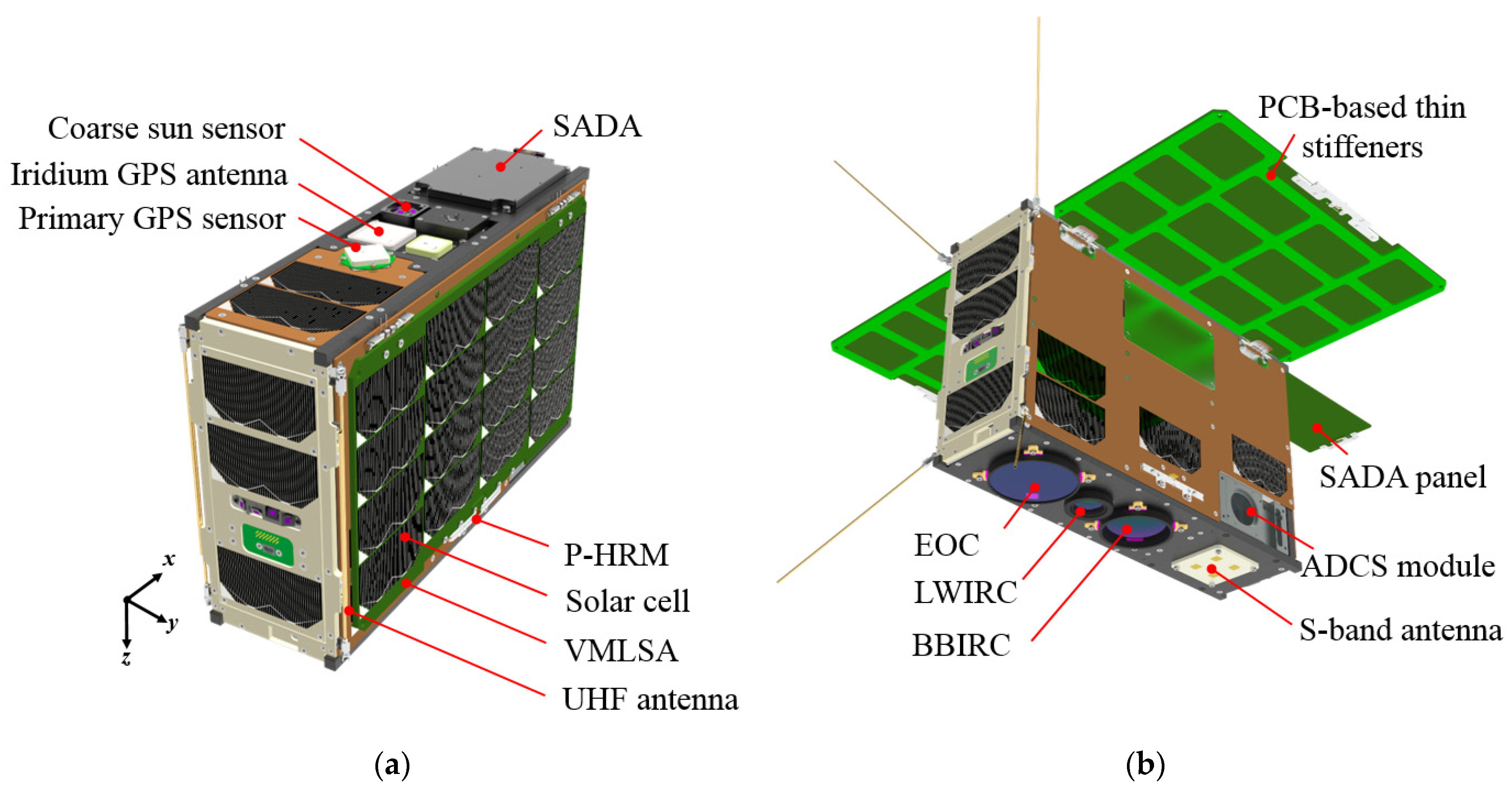 Aerospace 08 00064 g002 Aerospace 08 00064 g002