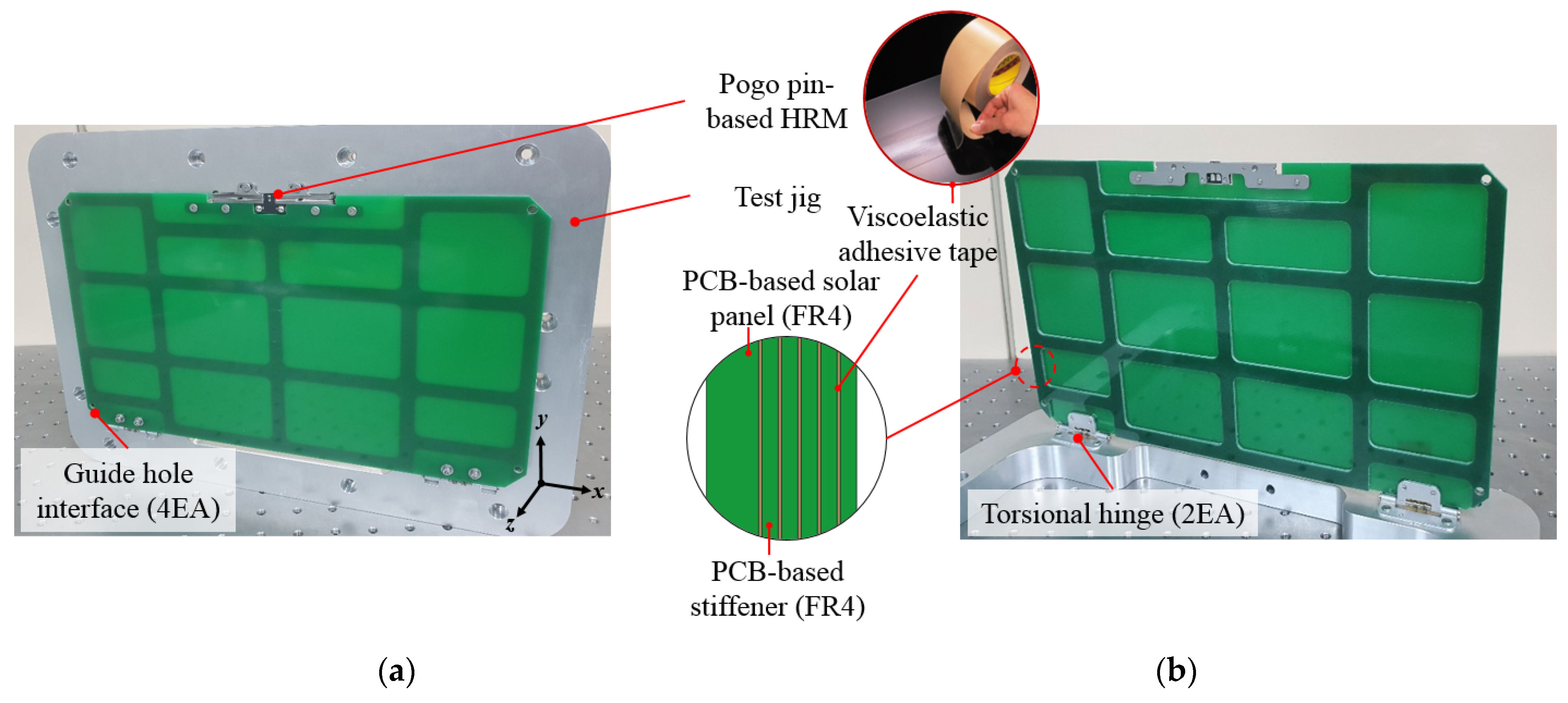 Aerospace 08 00064 g003 Aerospace 08 00064 g003