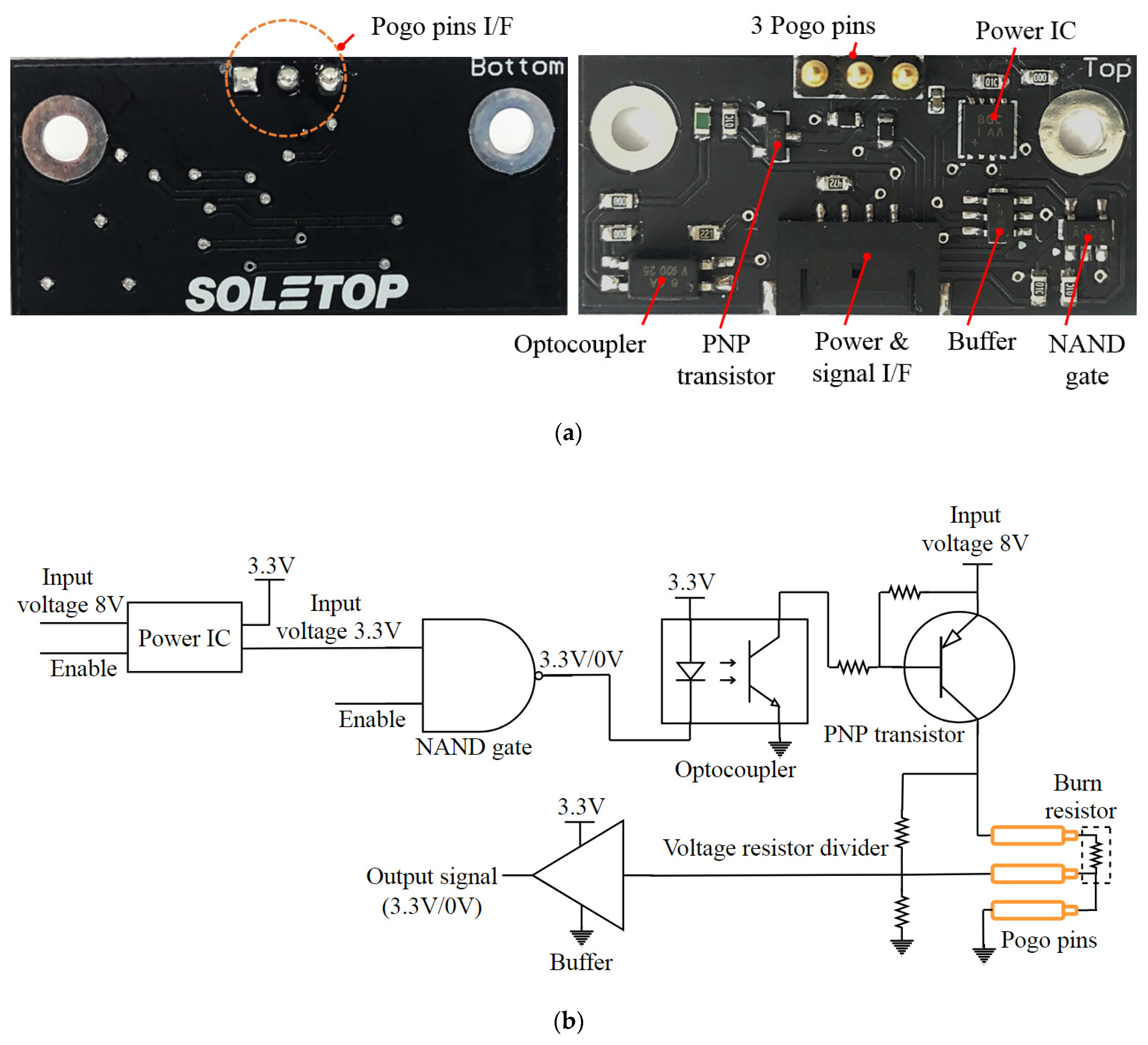 Aerospace 08 00064 g006 Aerospace 08 00064 g006