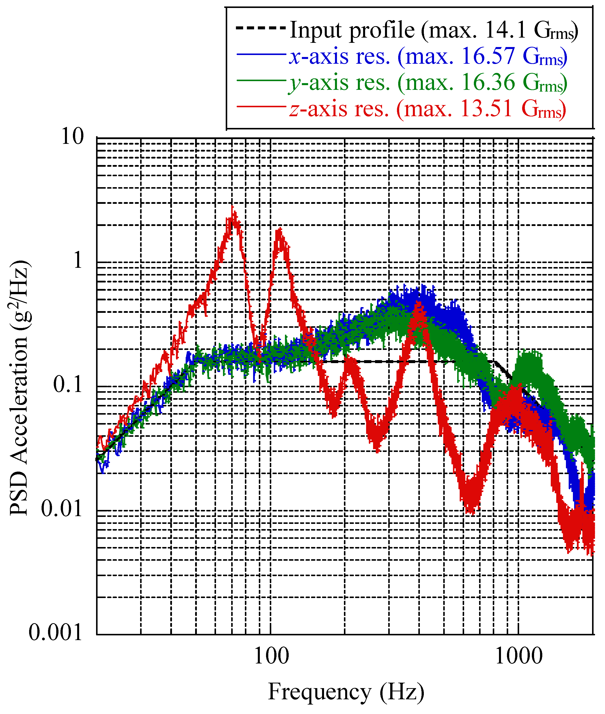 Aerospace 08 00064 g016 Aerospace 08 00064 g016