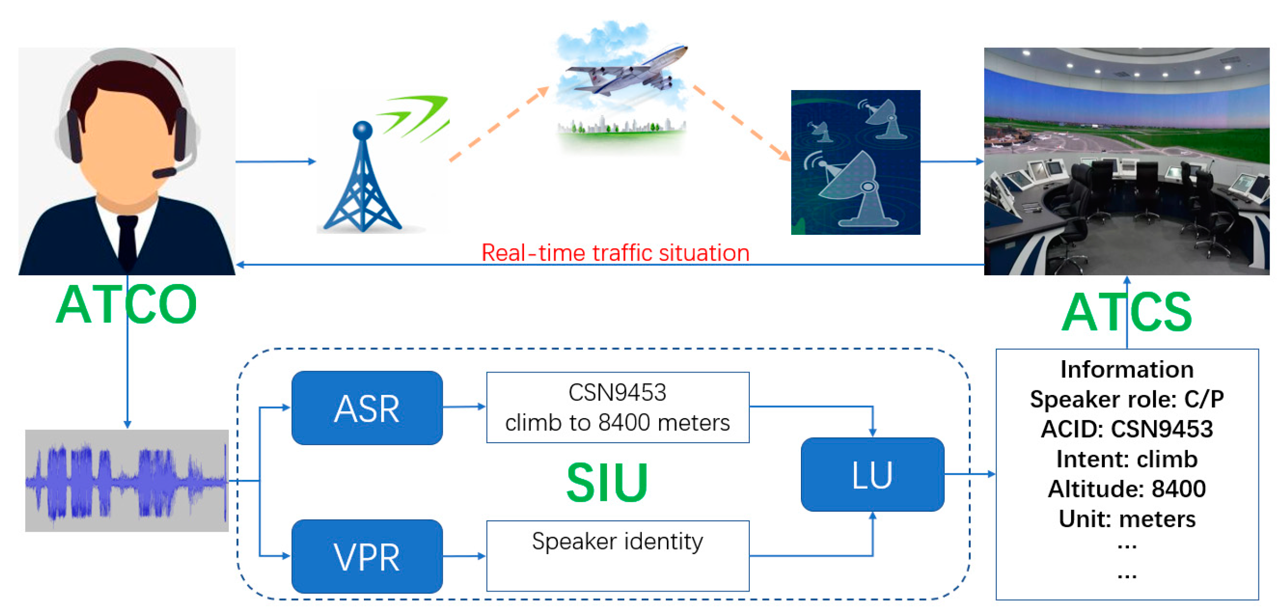 Aerospace 08 00065 g001