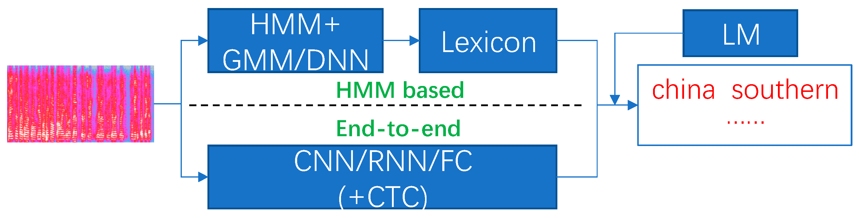Aerospace 08 00065 g005