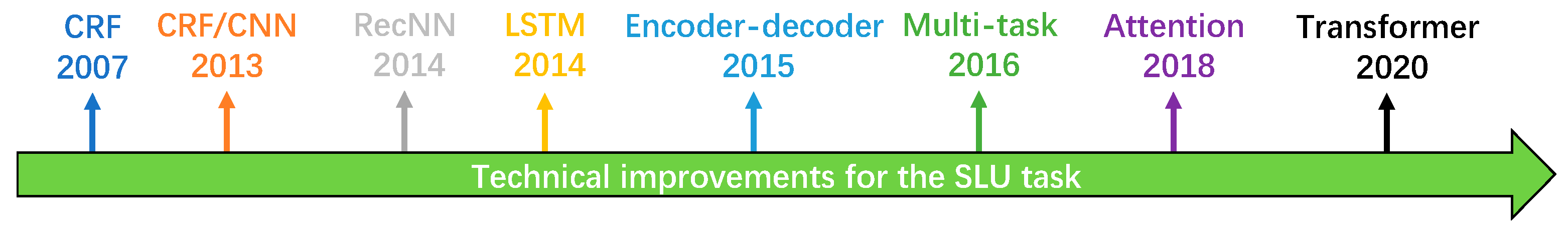 Aerospace 08 00065 g006