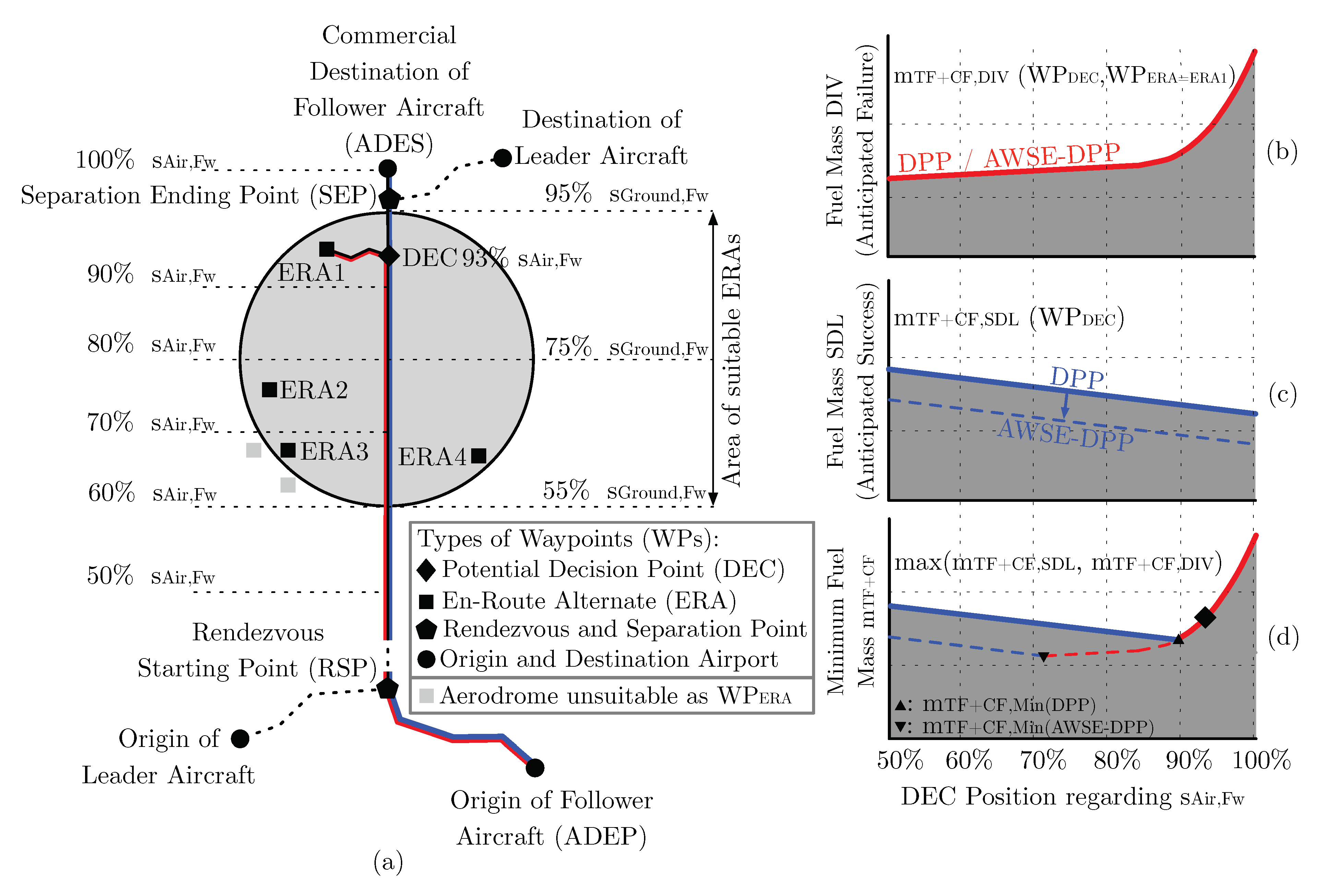 Aerospace 08 00067 g001