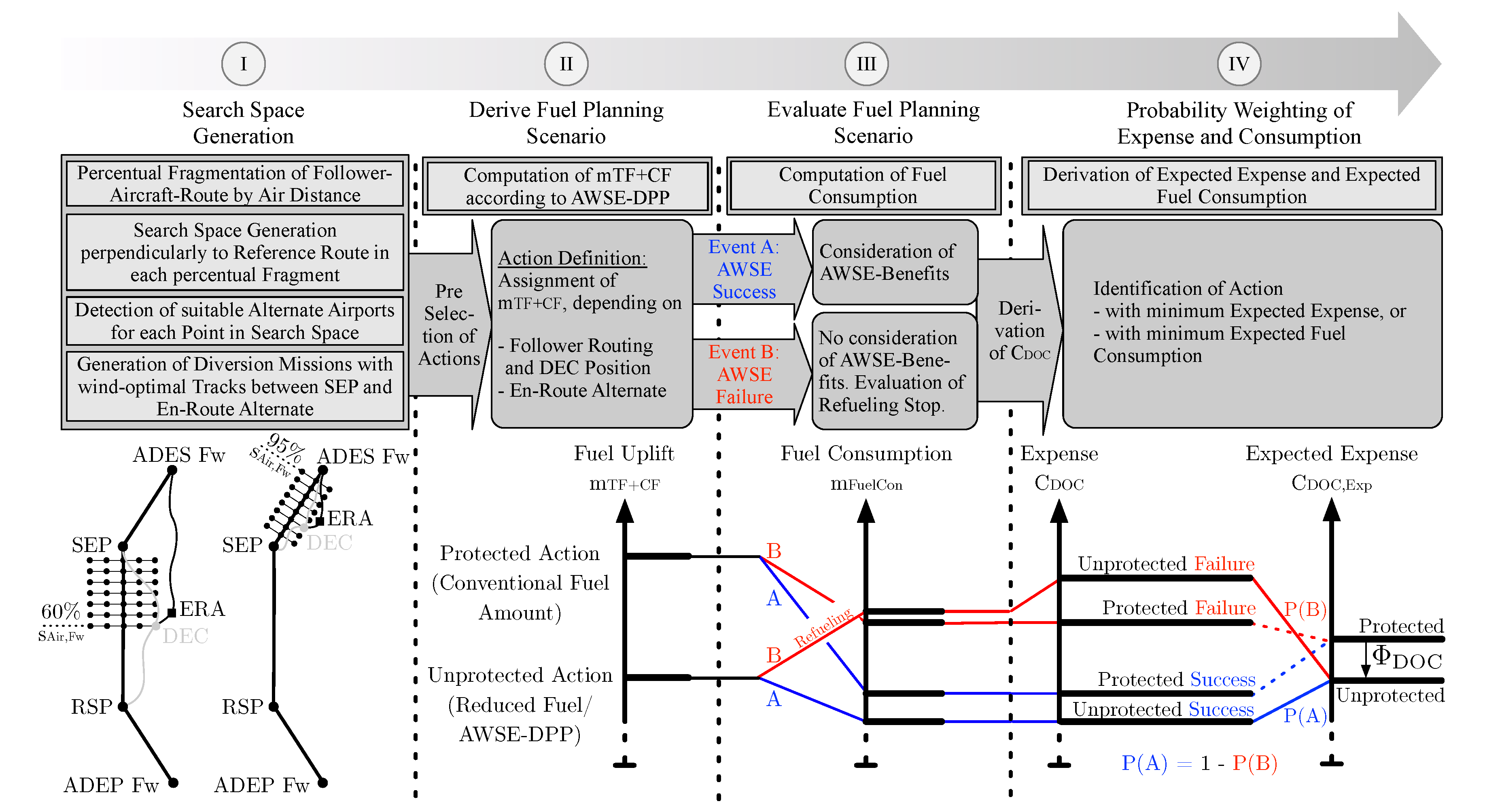 Aerospace 08 00067 g002