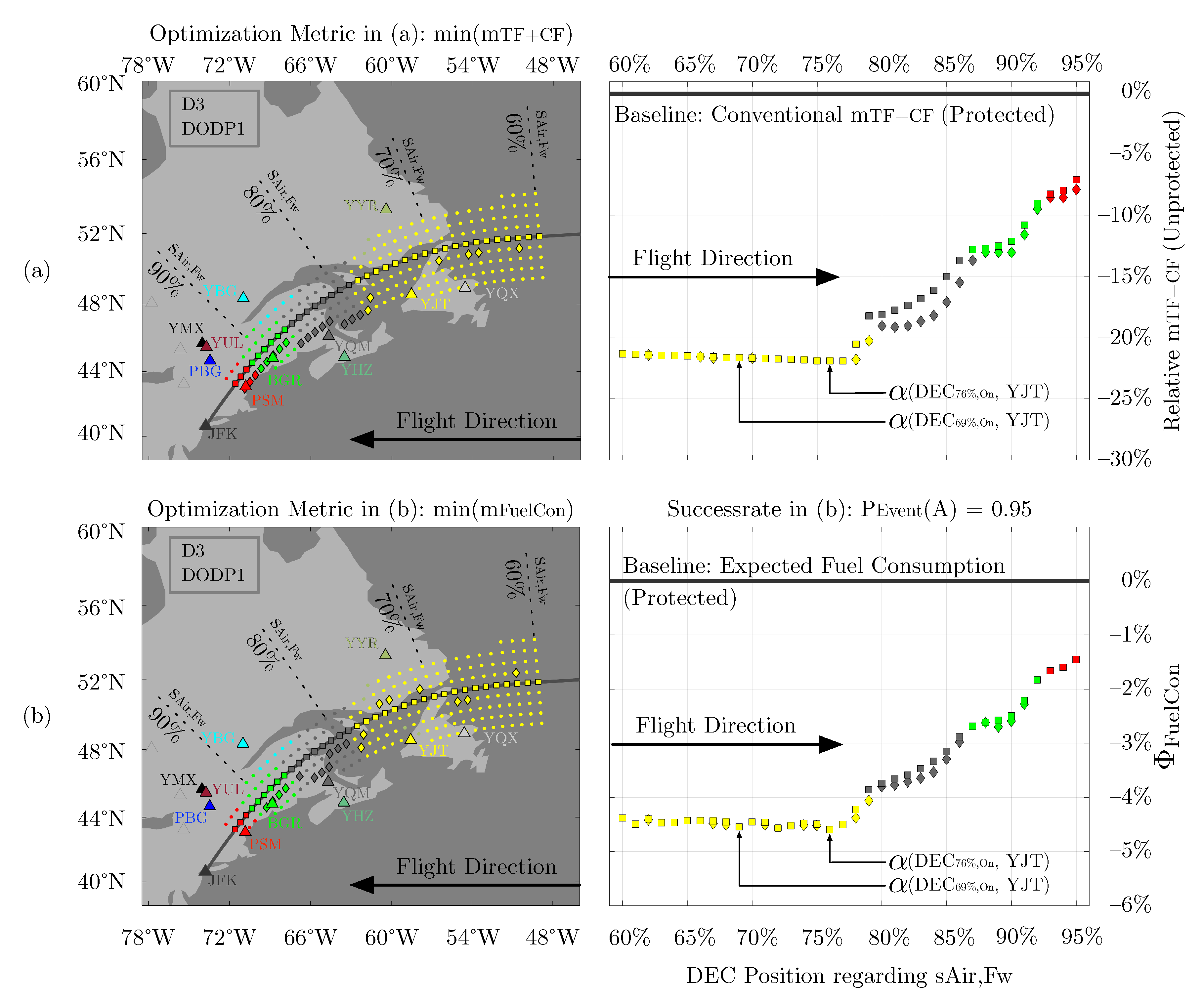 Aerospace 08 00067 g003