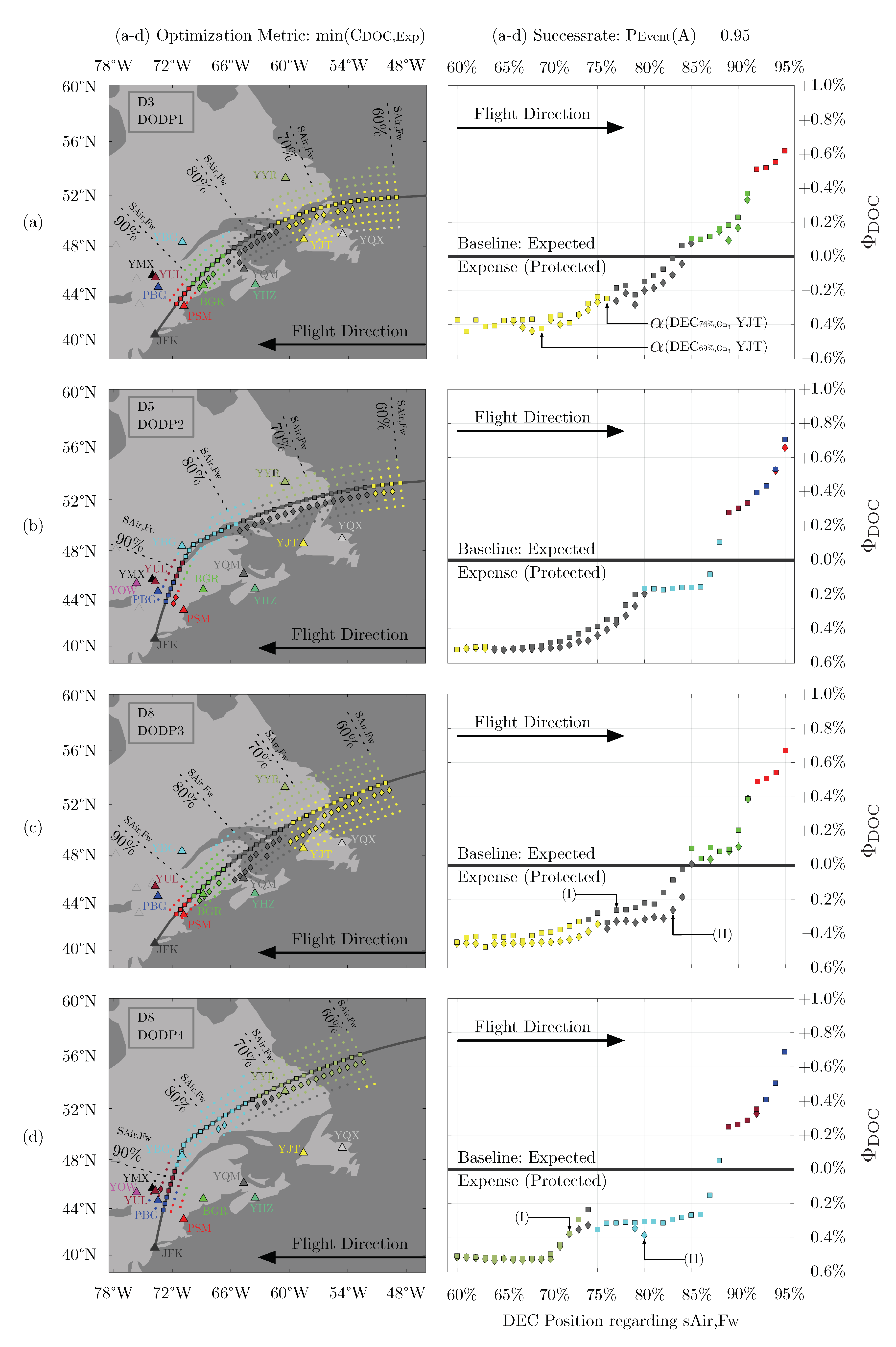 Aerospace 08 00067 g005