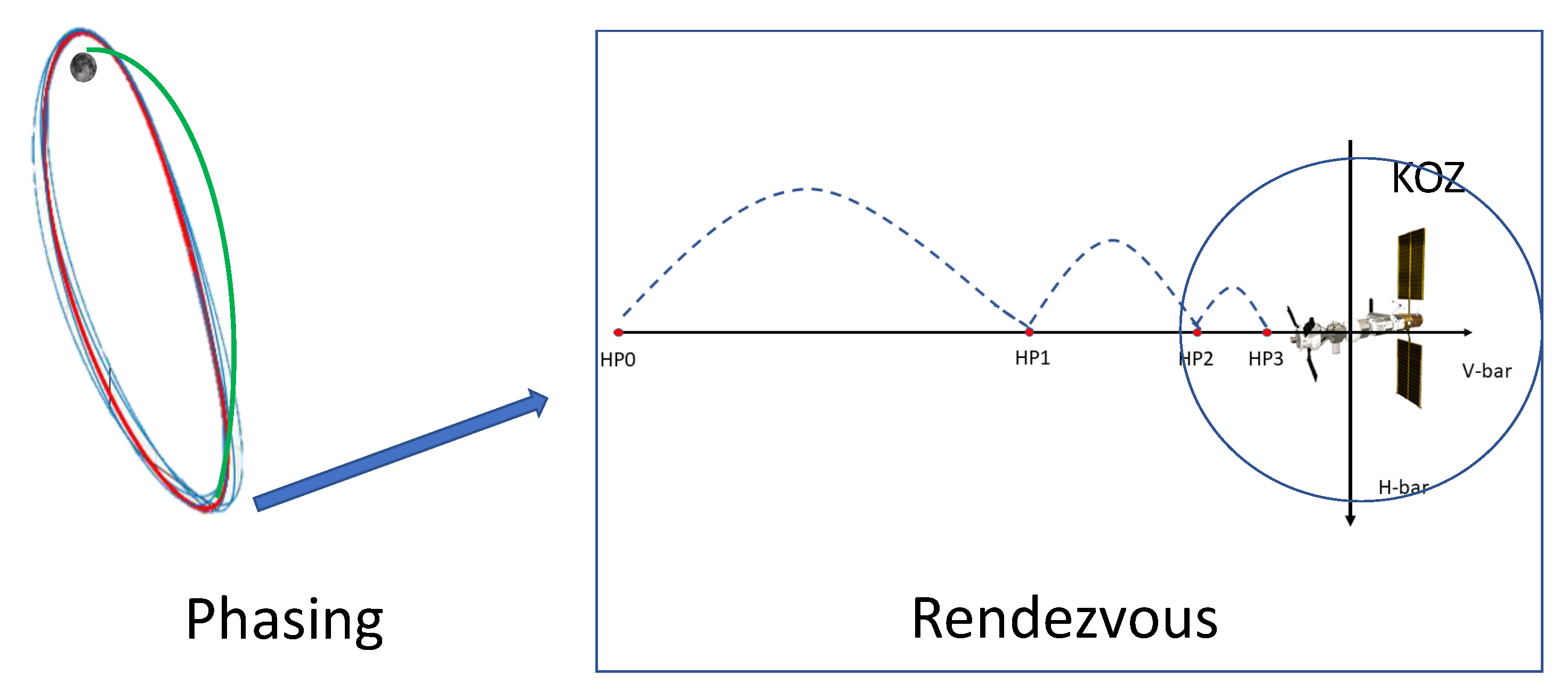 Aerospace 08 00068 g003
