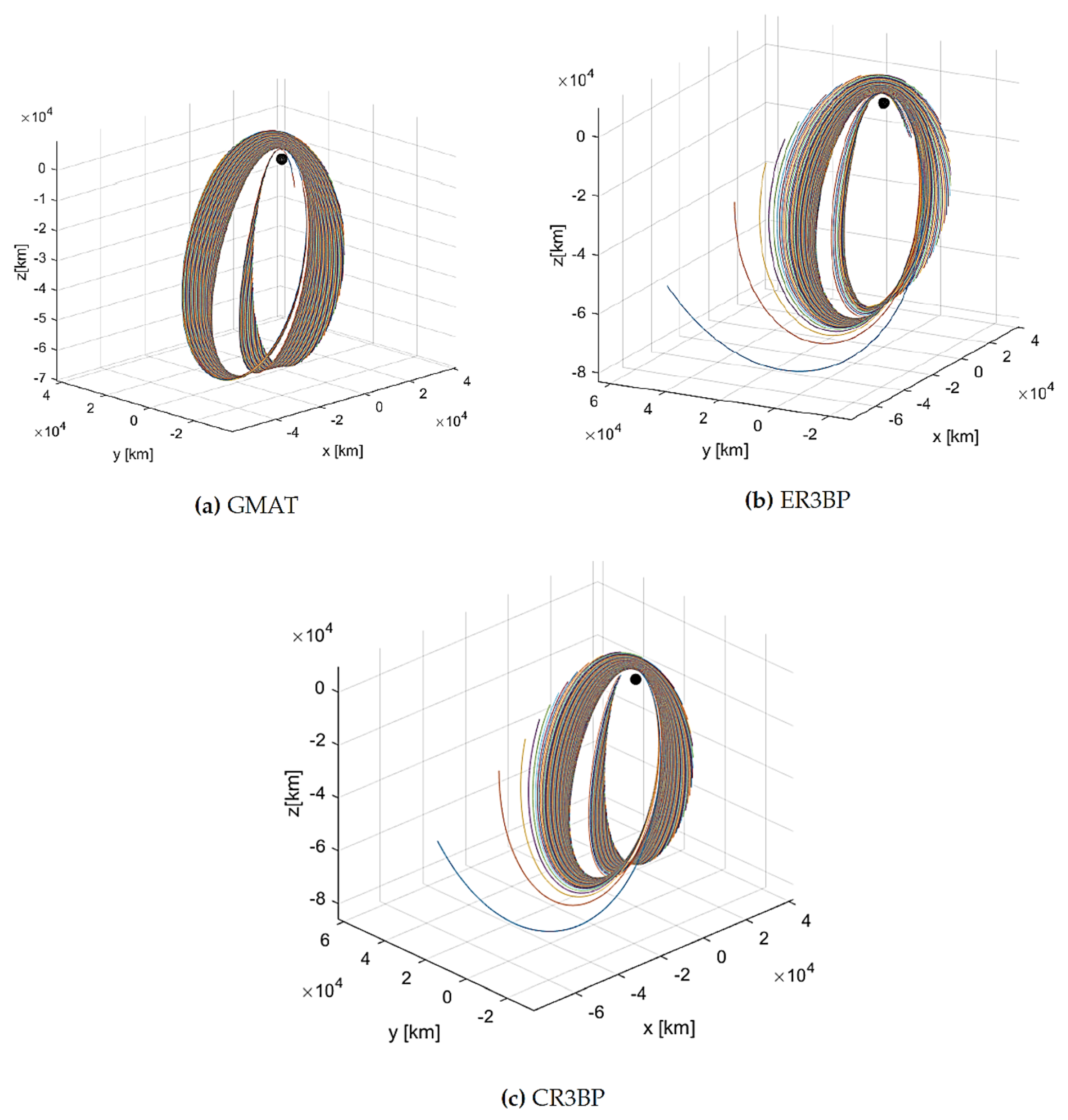 Aerospace 08 00068 g006