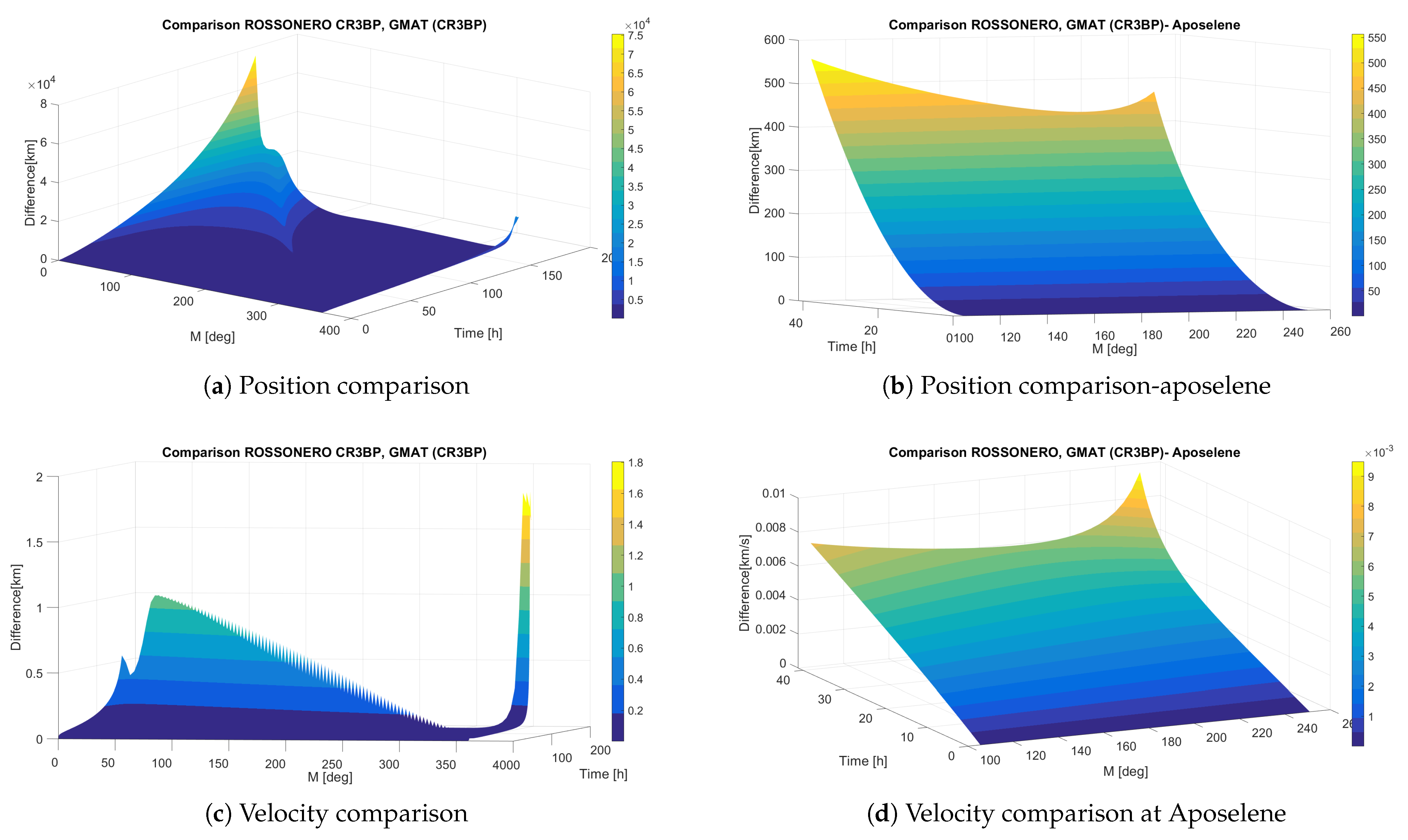 Aerospace 08 00068 g008