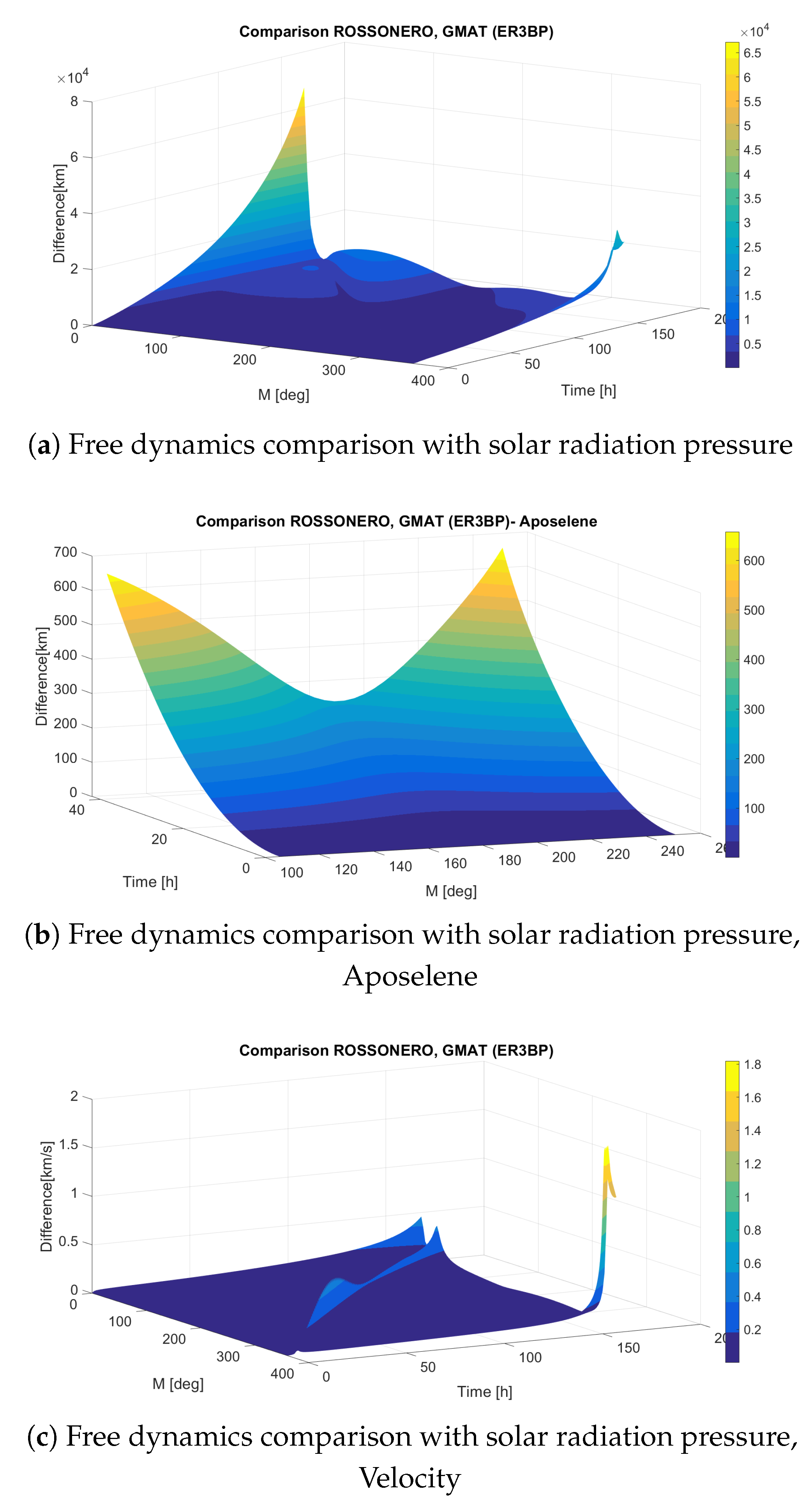 Aerospace 08 00068 g009