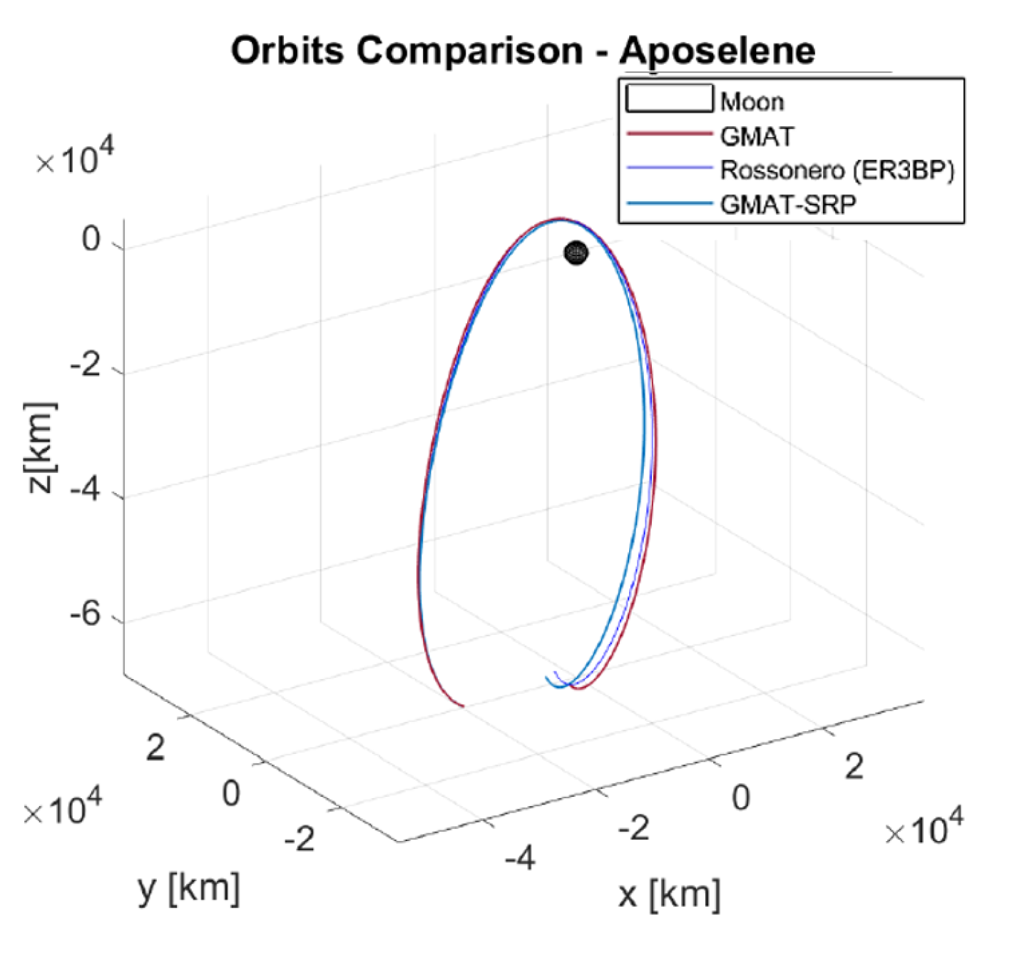 Aerospace 08 00068 g011