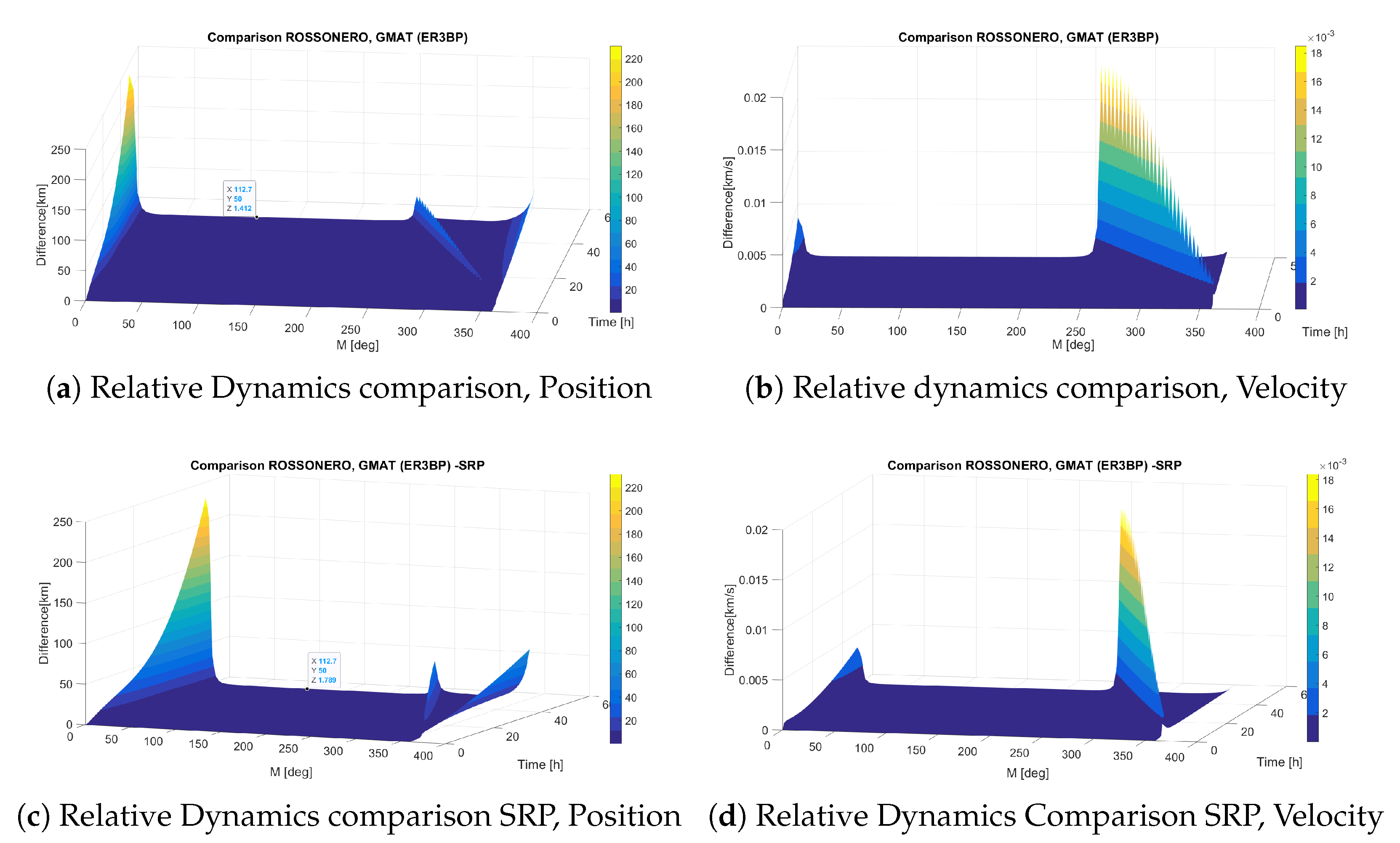 Aerospace 08 00068 g012