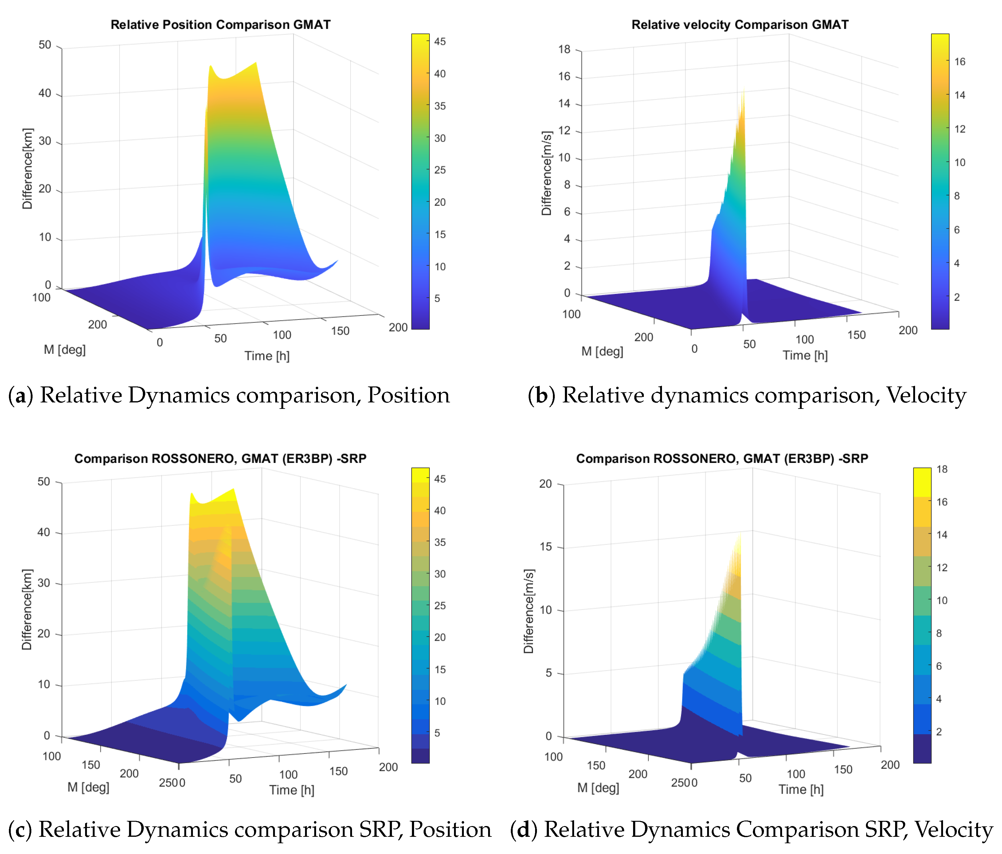 Aerospace 08 00068 g013