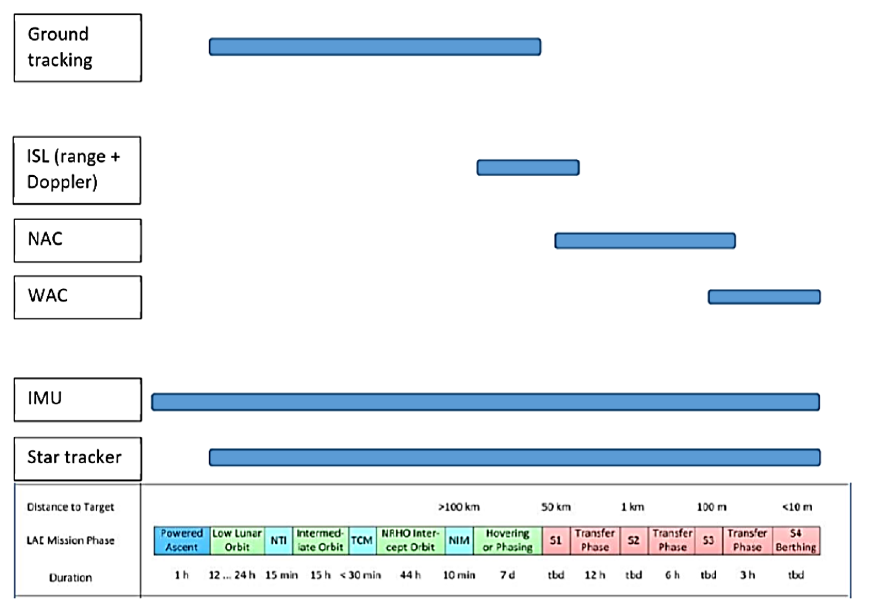 Aerospace 08 00068 g014