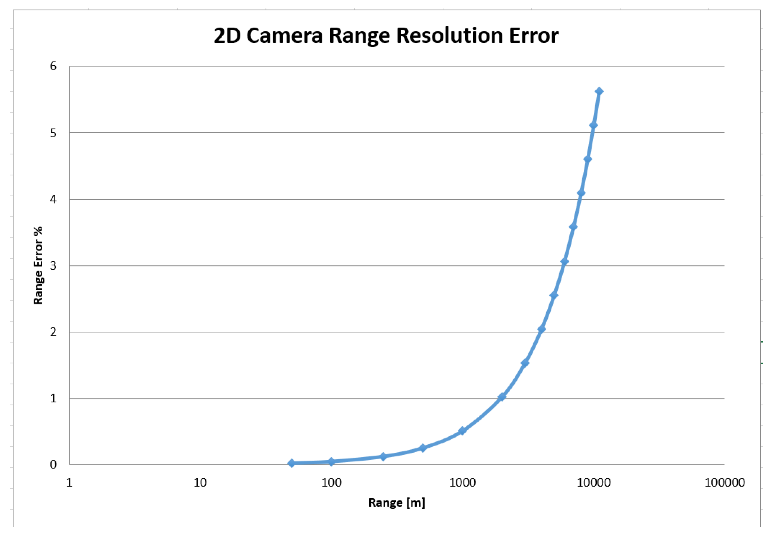Aerospace 08 00068 g016