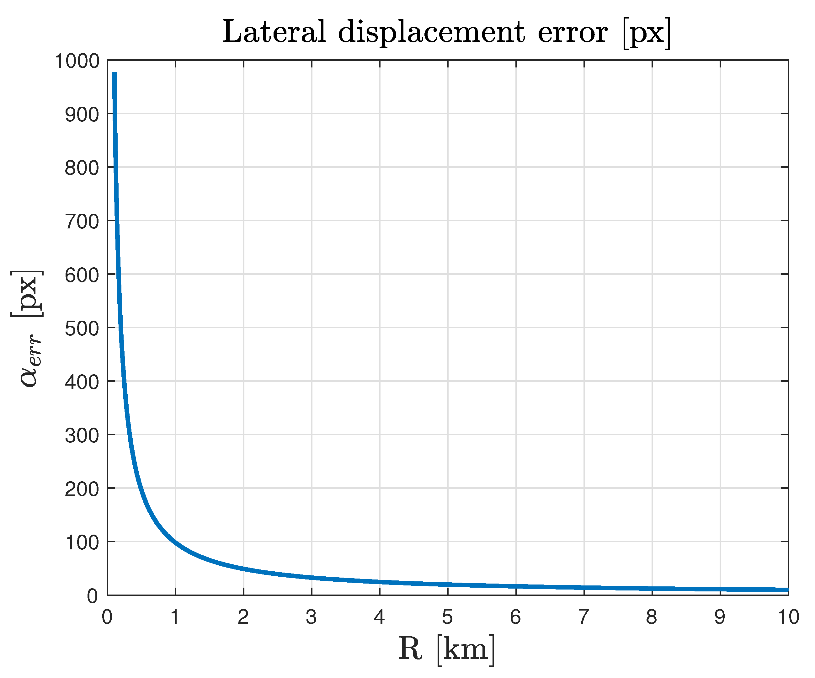 Aerospace 08 00068 g017