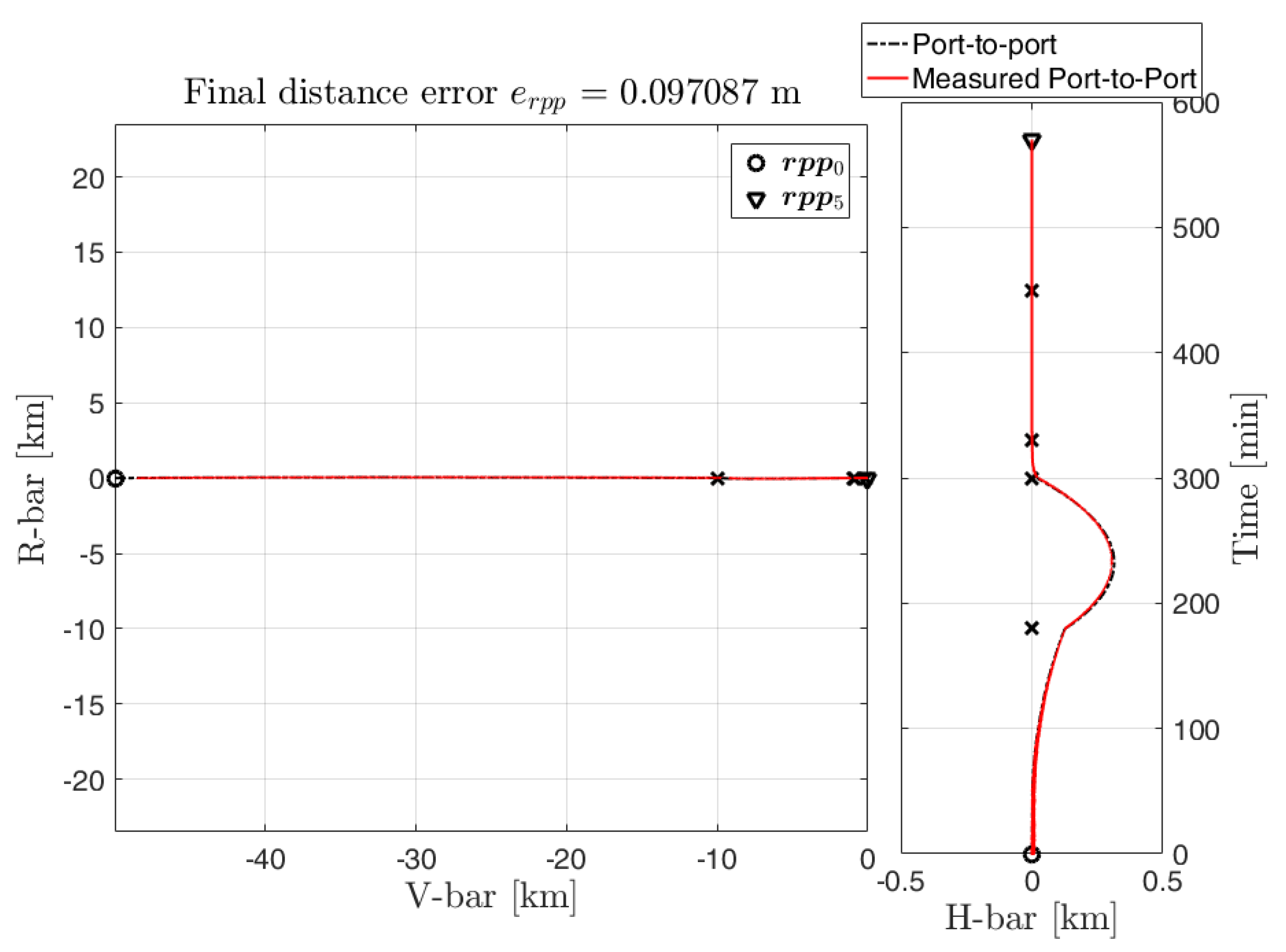 Aerospace 08 00068 g018