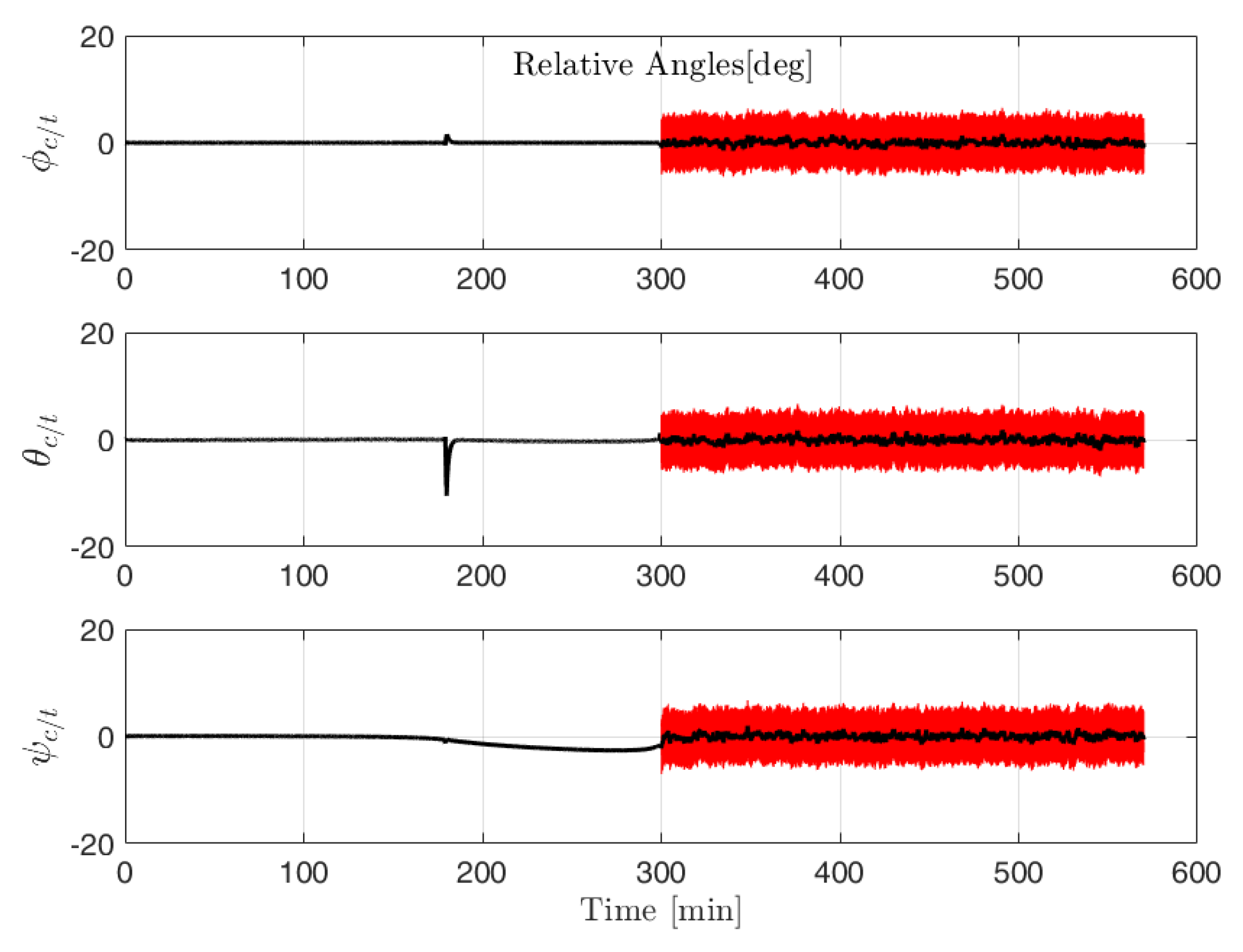 Aerospace 08 00068 g019