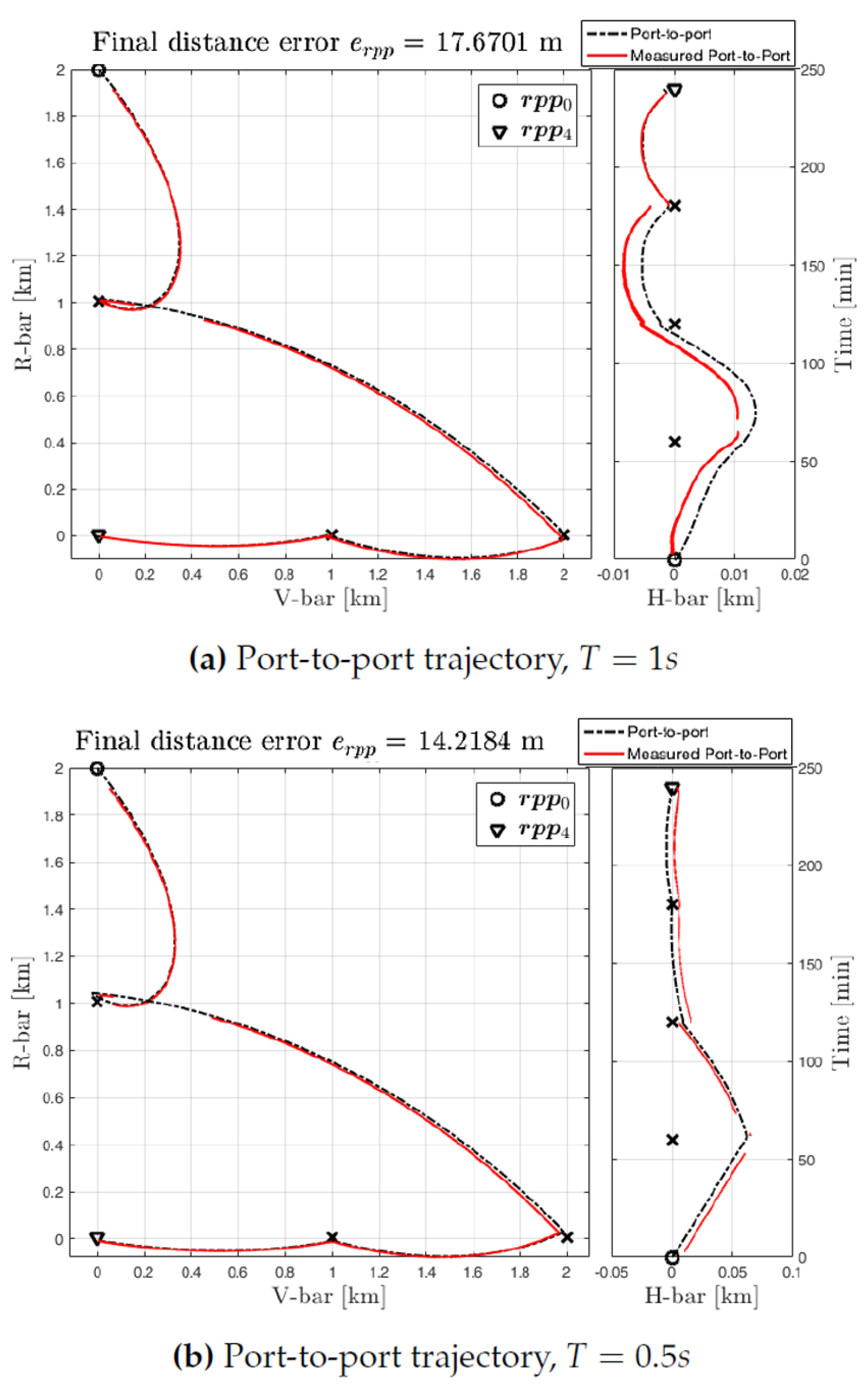Aerospace 08 00068 g022