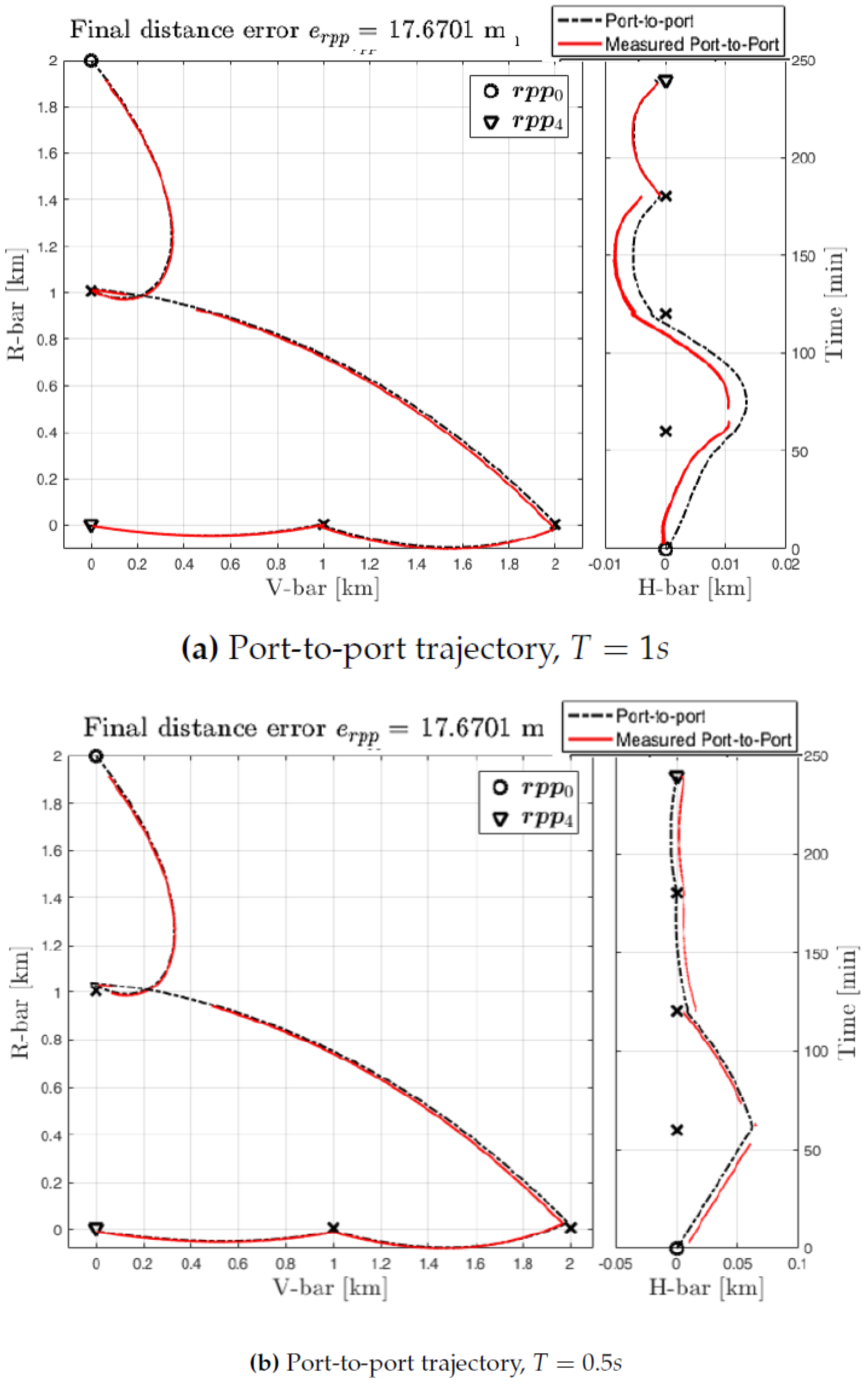 Aerospace 08 00068 g023