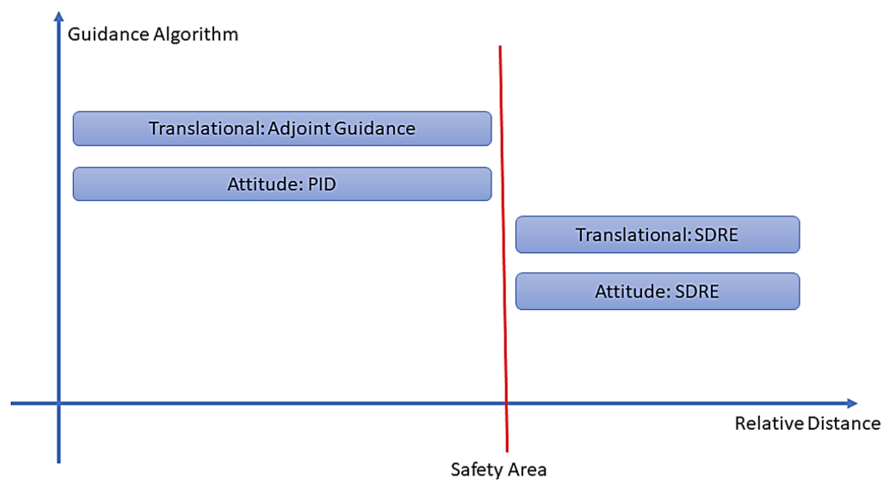 Aerospace 08 00068 g024