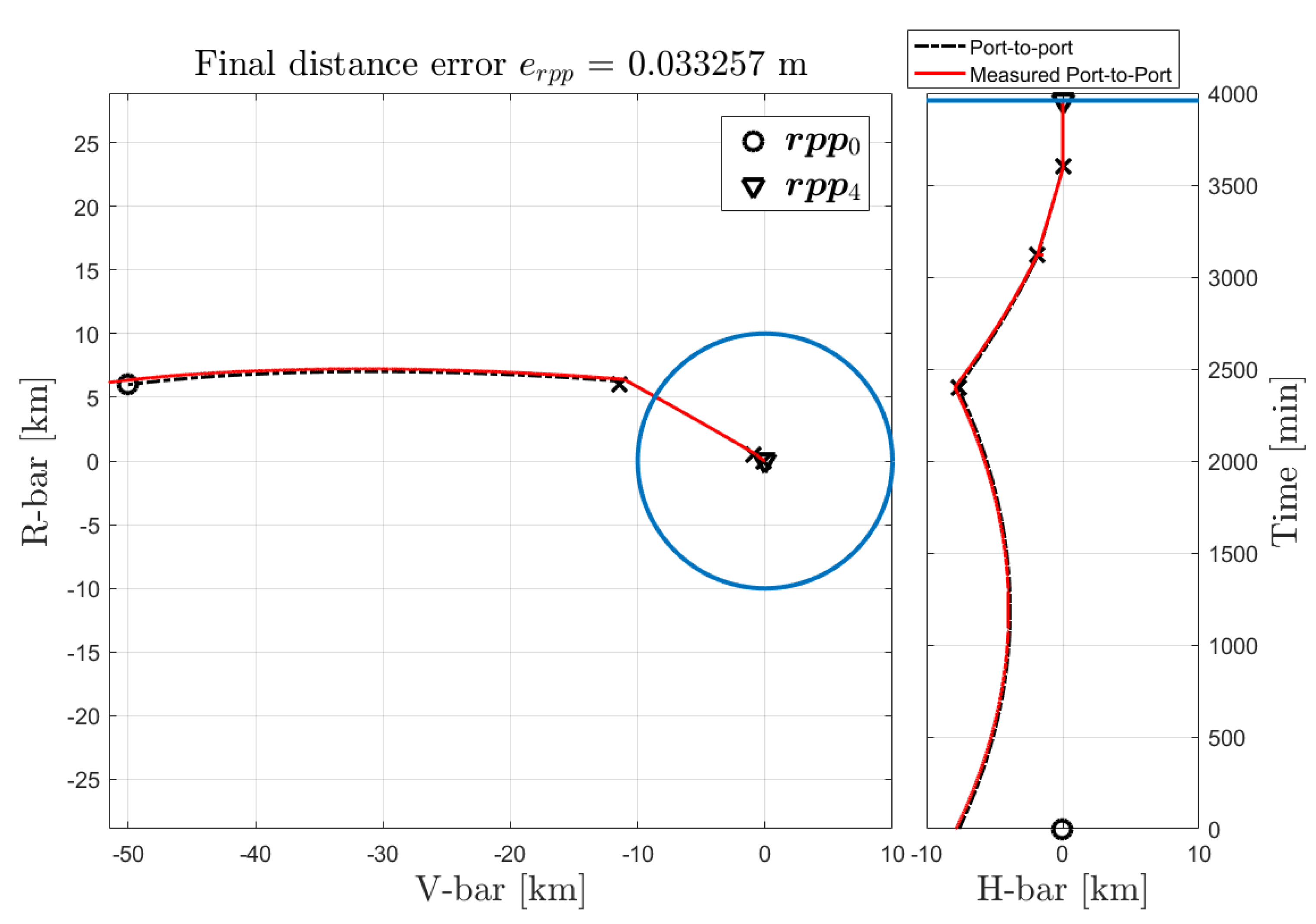 Aerospace 08 00068 g028