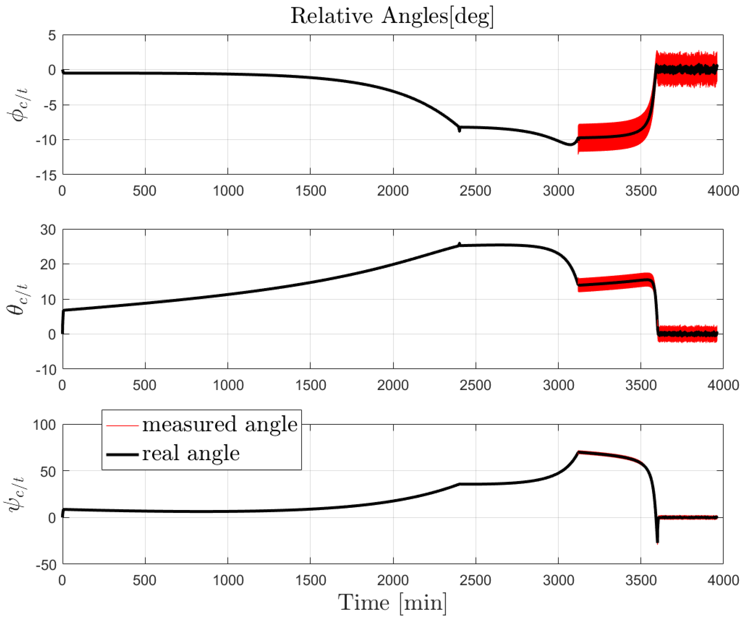 Aerospace 08 00068 g030