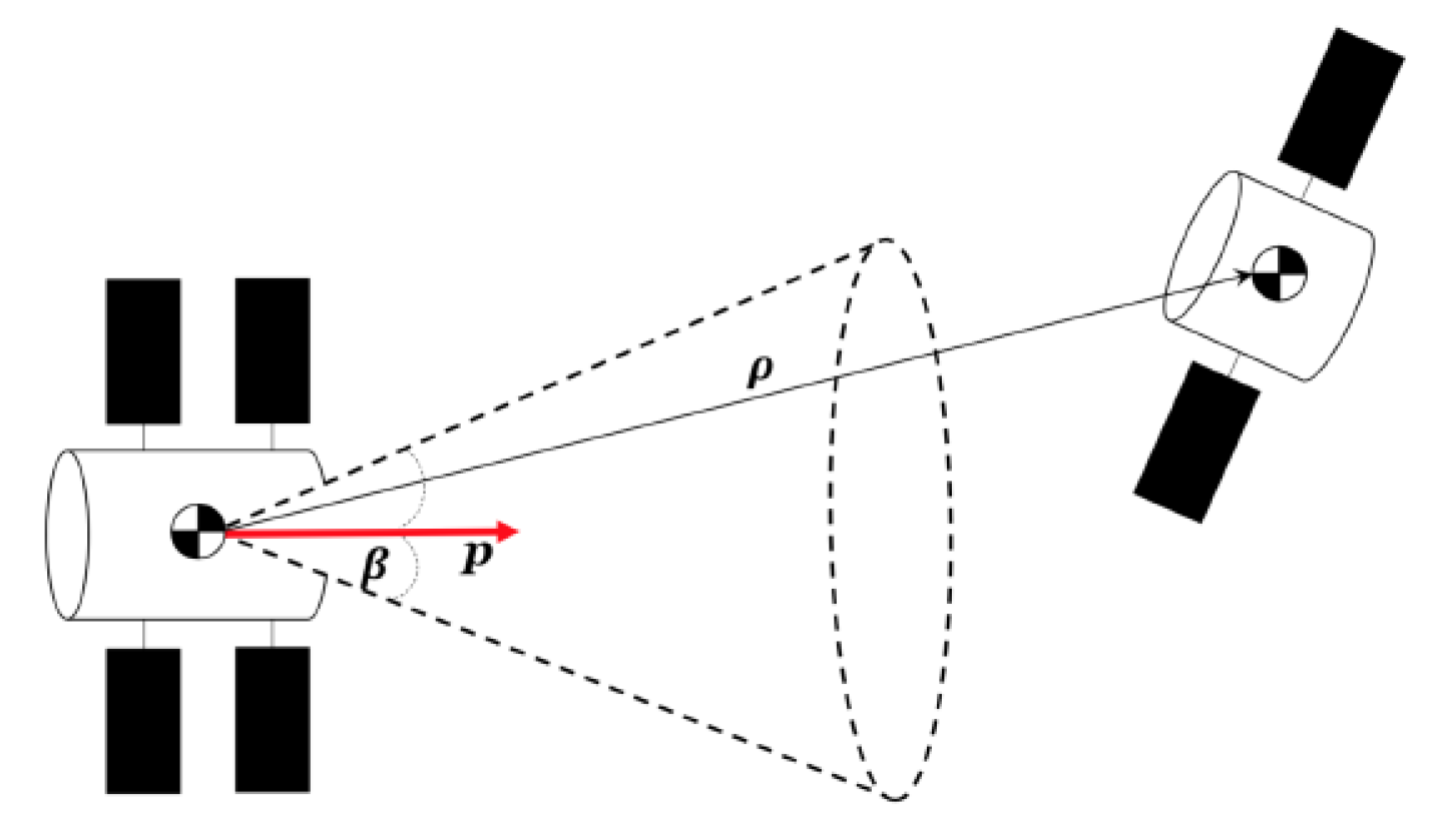 Aerospace 08 00068 g0a3