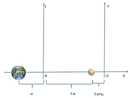 Aerospace 08 00070 g0a2