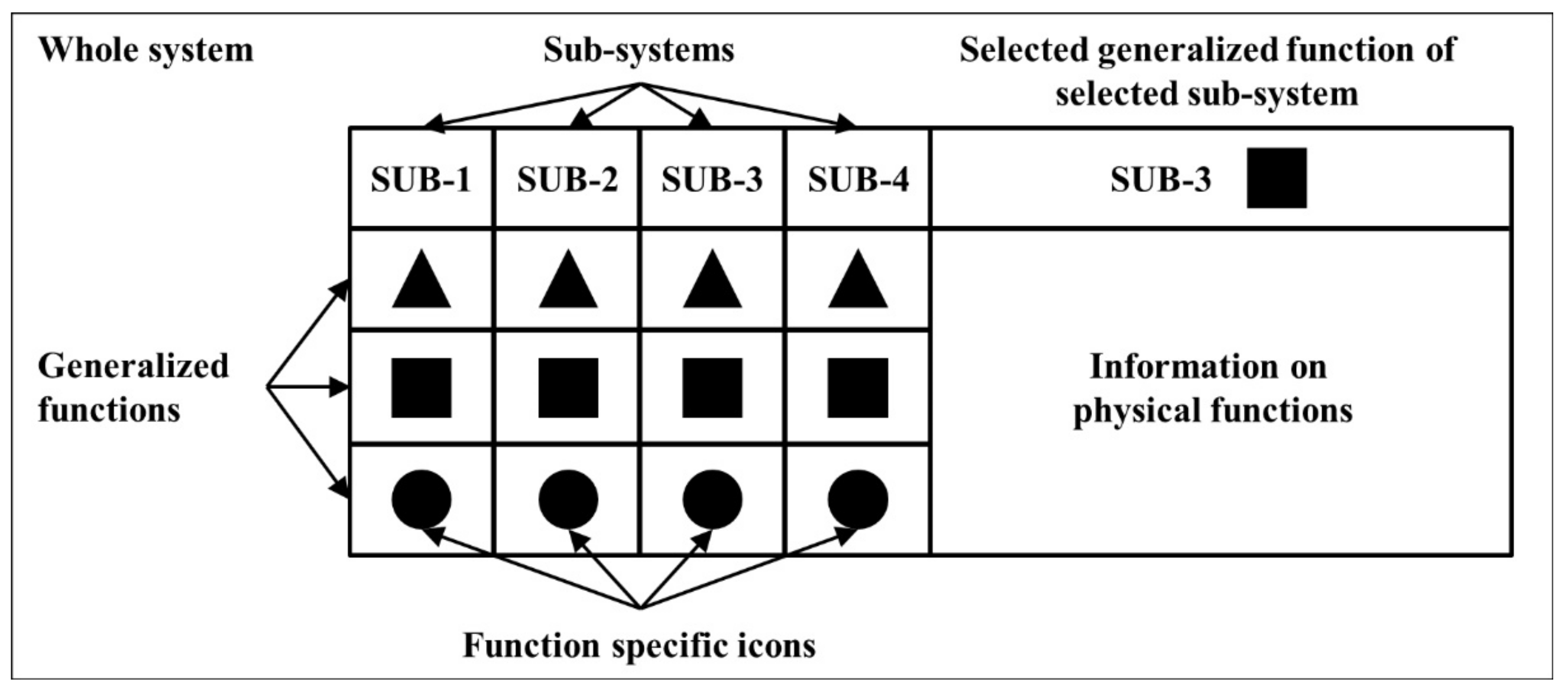 Aerospace 08 00071 g002
