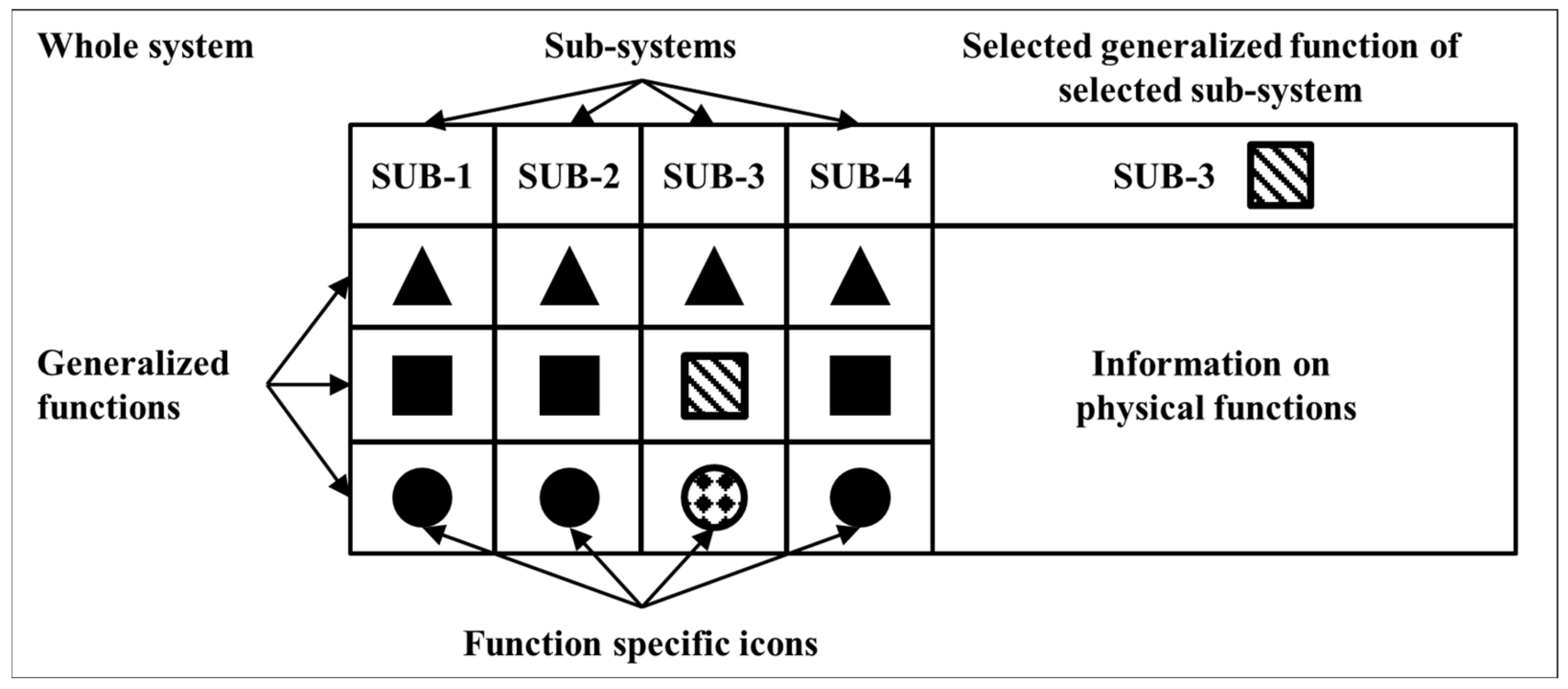 Aerospace 08 00071 g003
