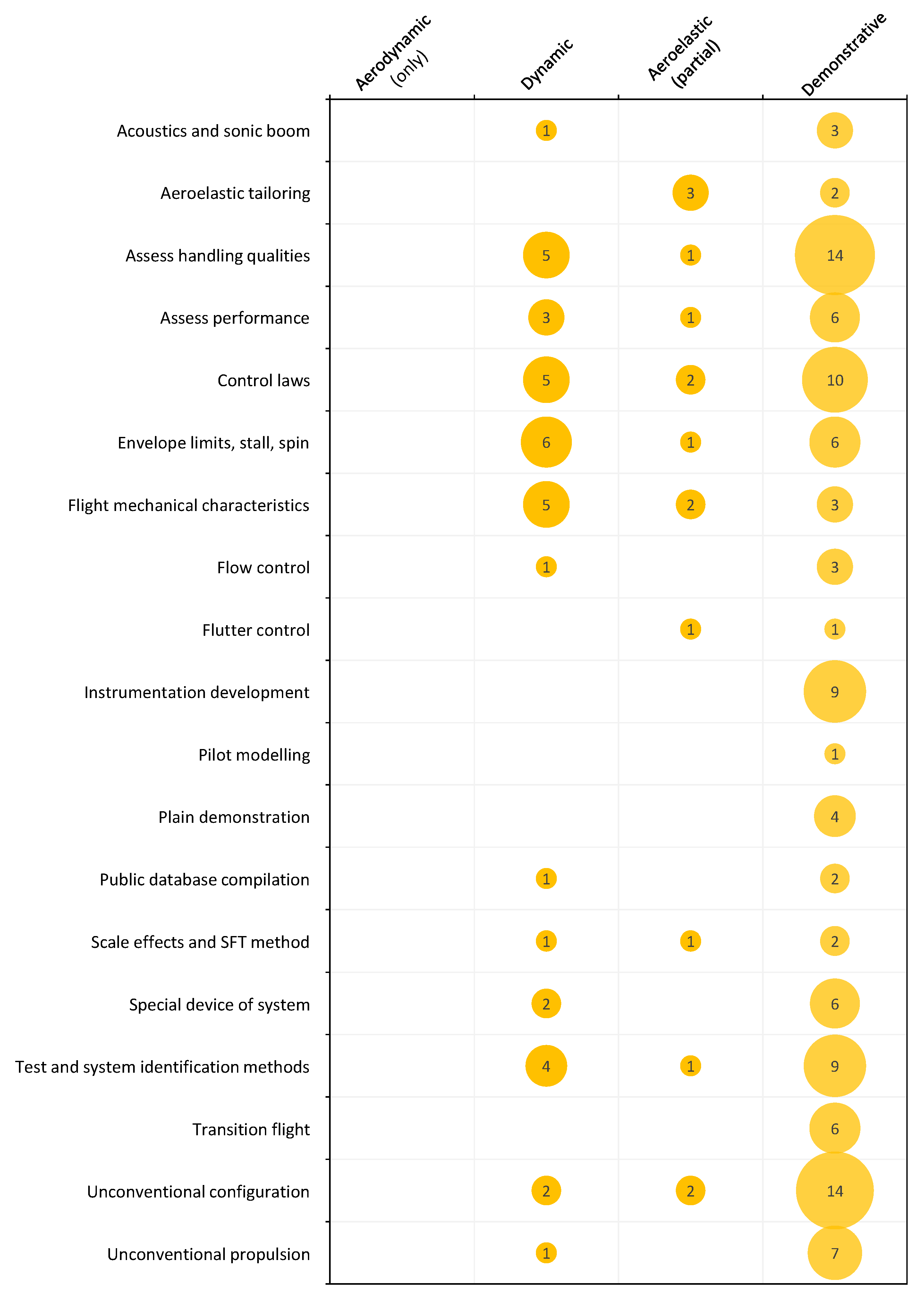 Aerospace 08 00074 g001
