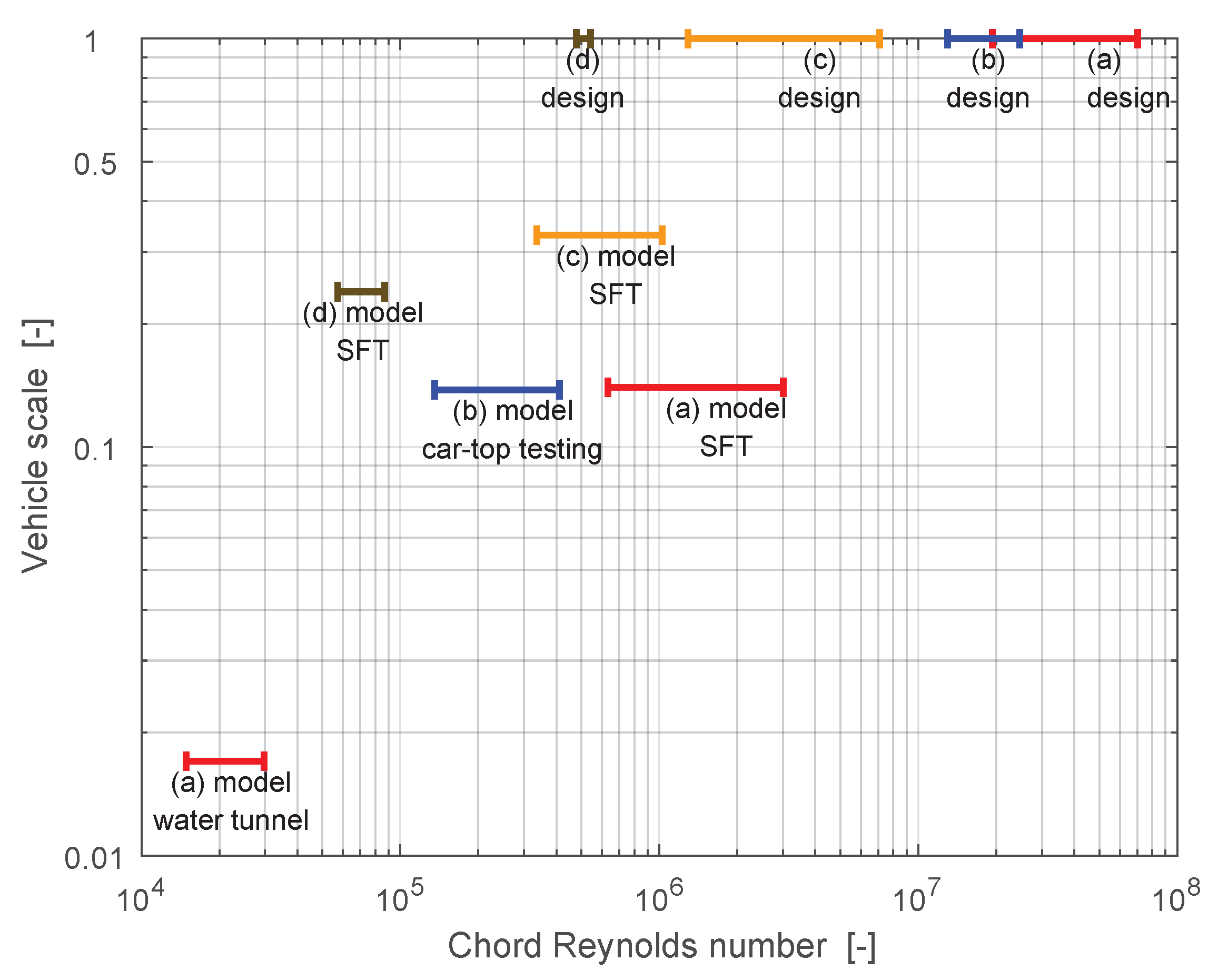 Aerospace 08 00074 g002