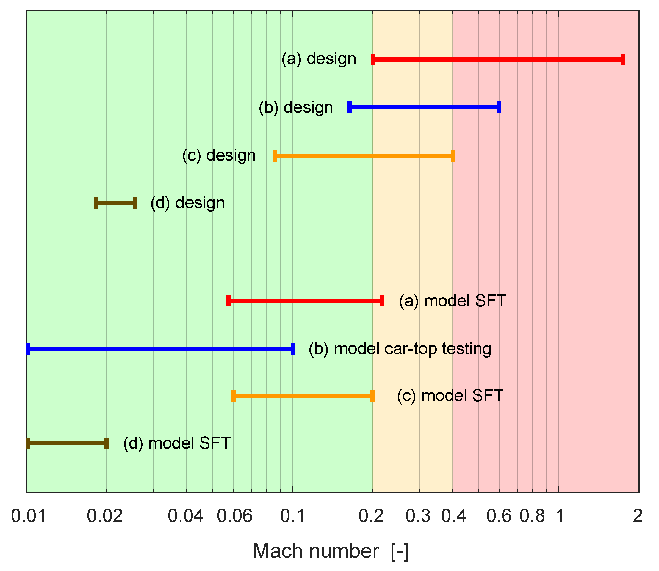 Aerospace 08 00074 g003