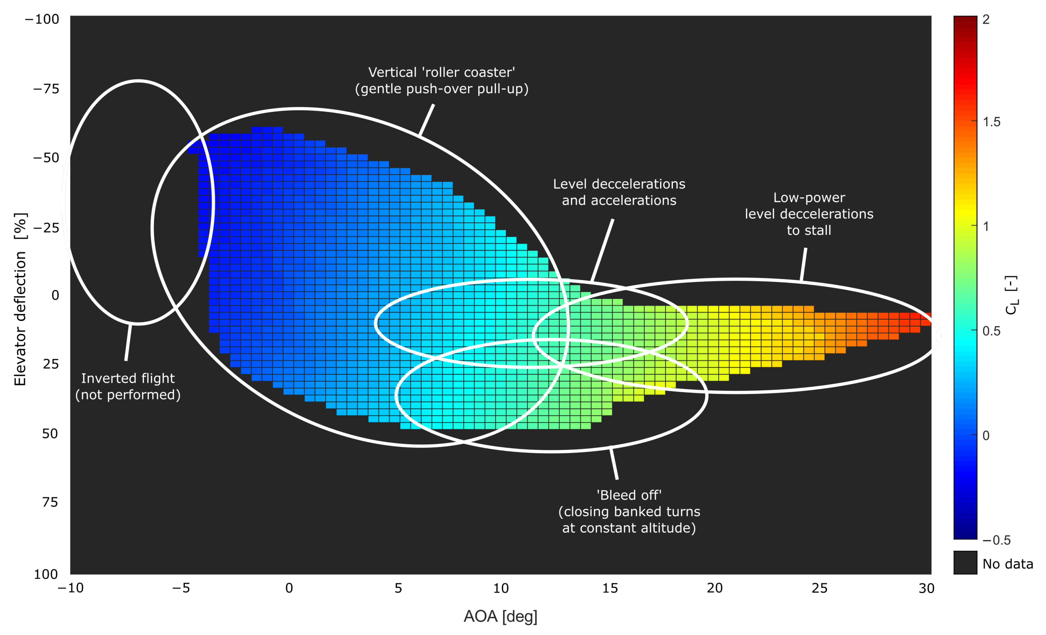 Aerospace 08 00074 g006