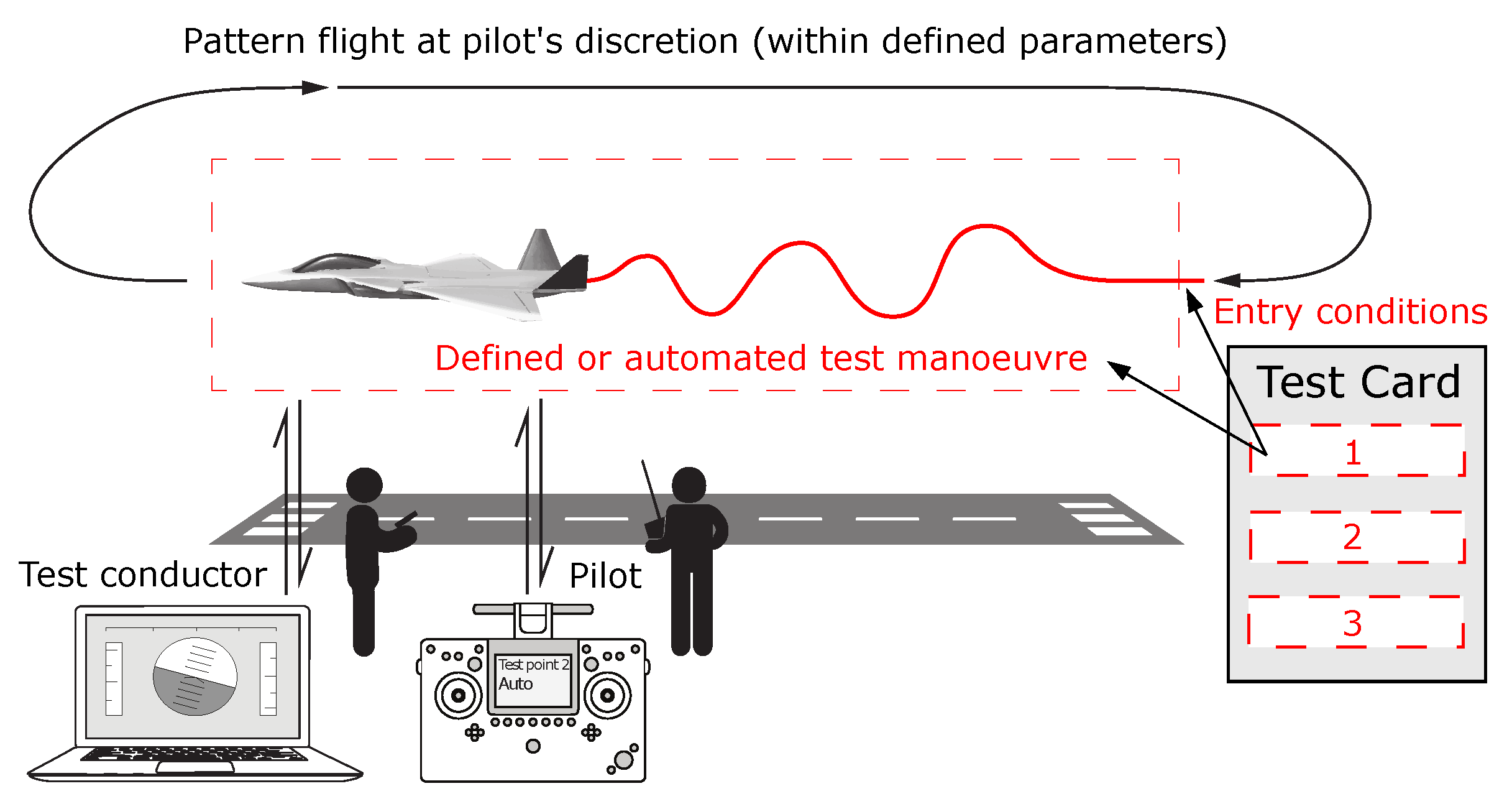 Aerospace 08 00074 g008