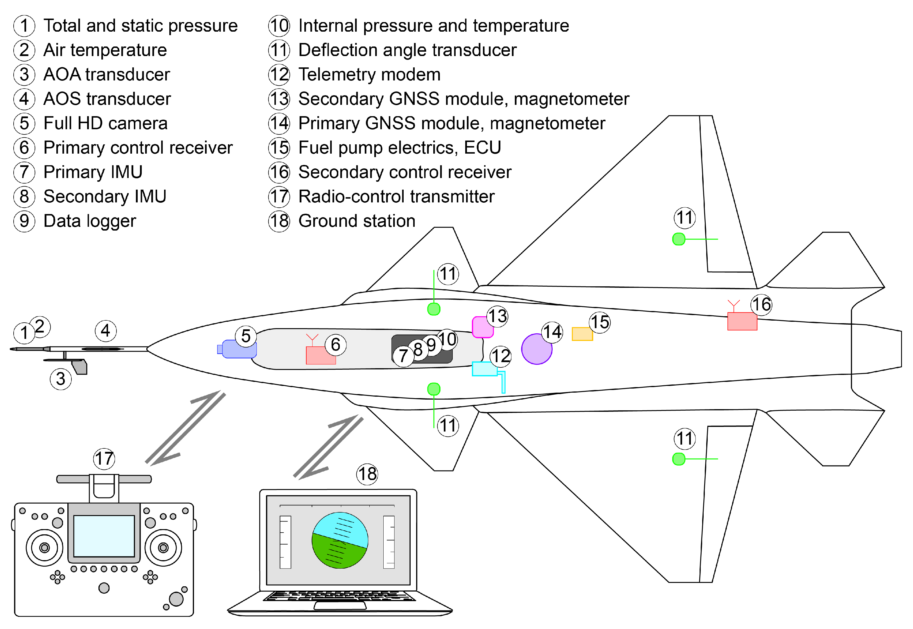 Aerospace 08 00074 g010