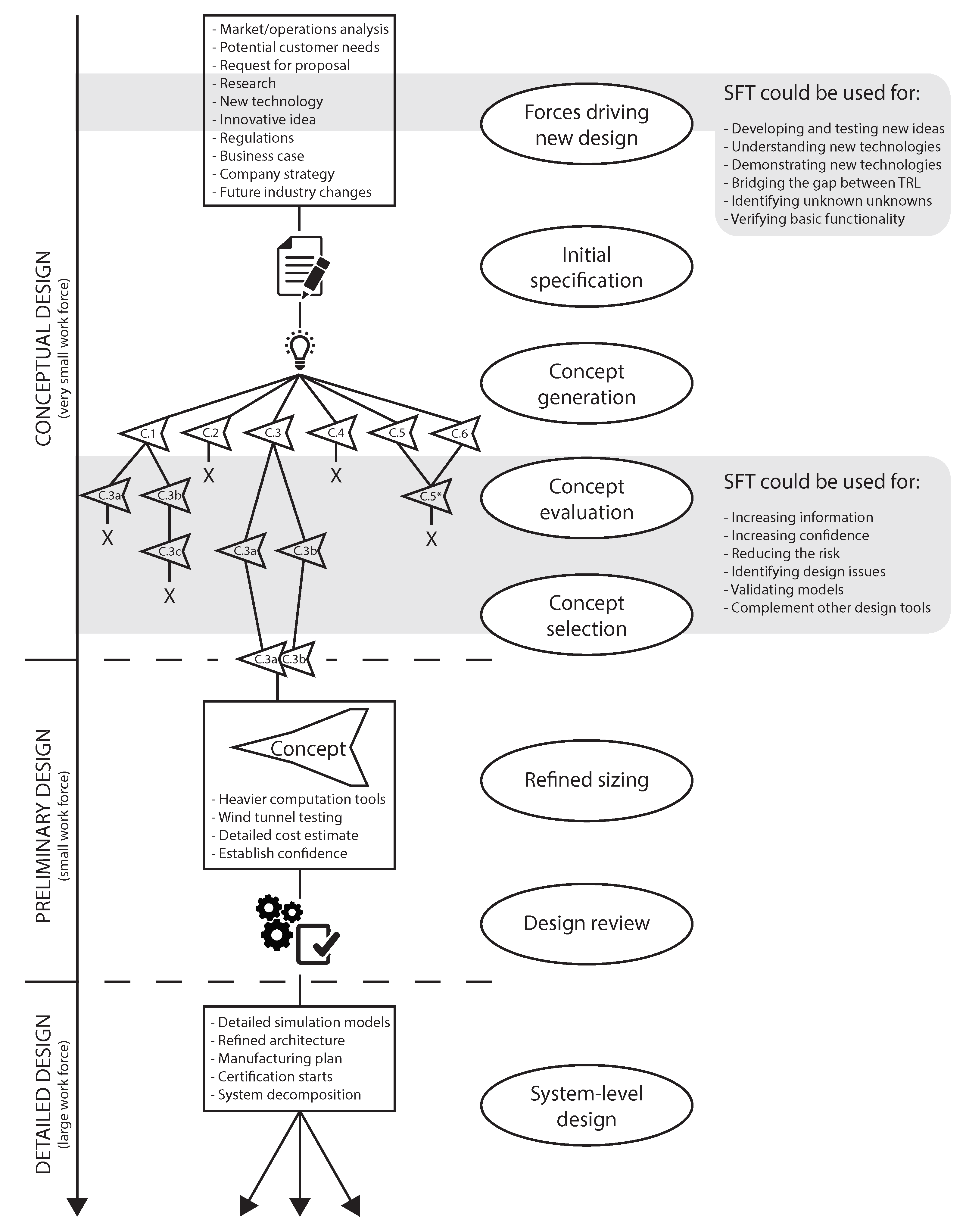 Aerospace 08 00074 g015
