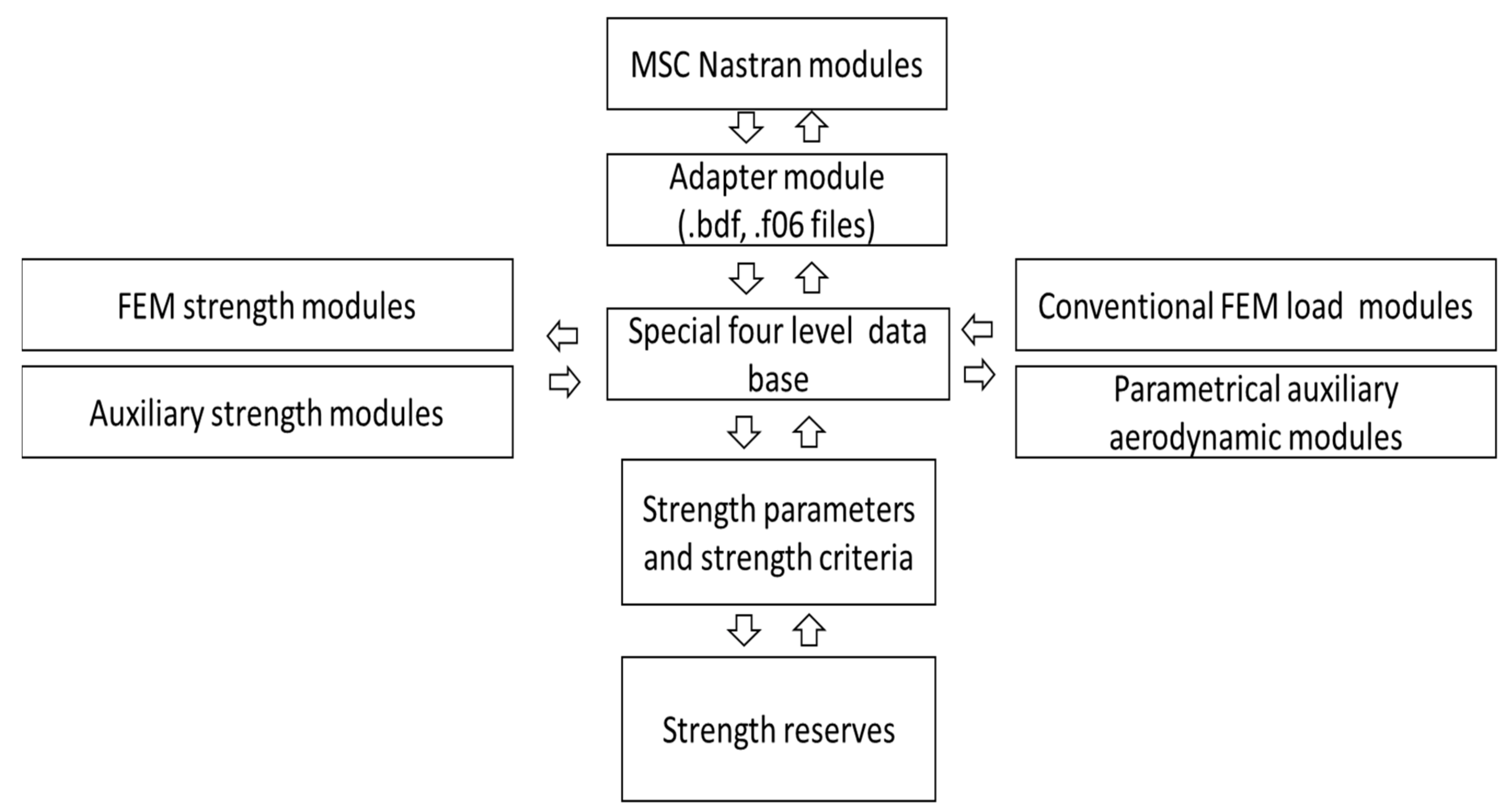 Aerospace 08 00080 g002