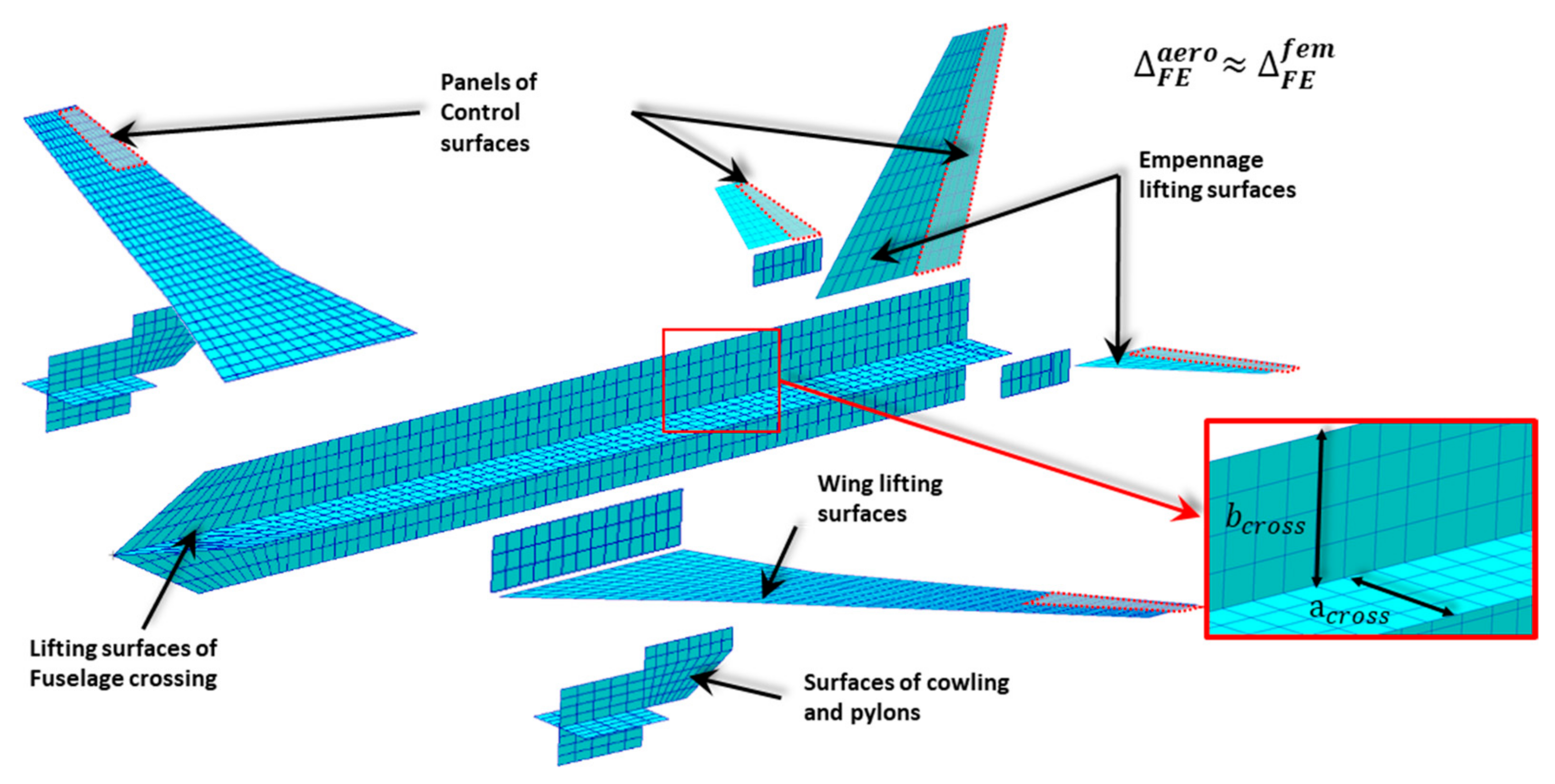 Aerospace 08 00080 g004