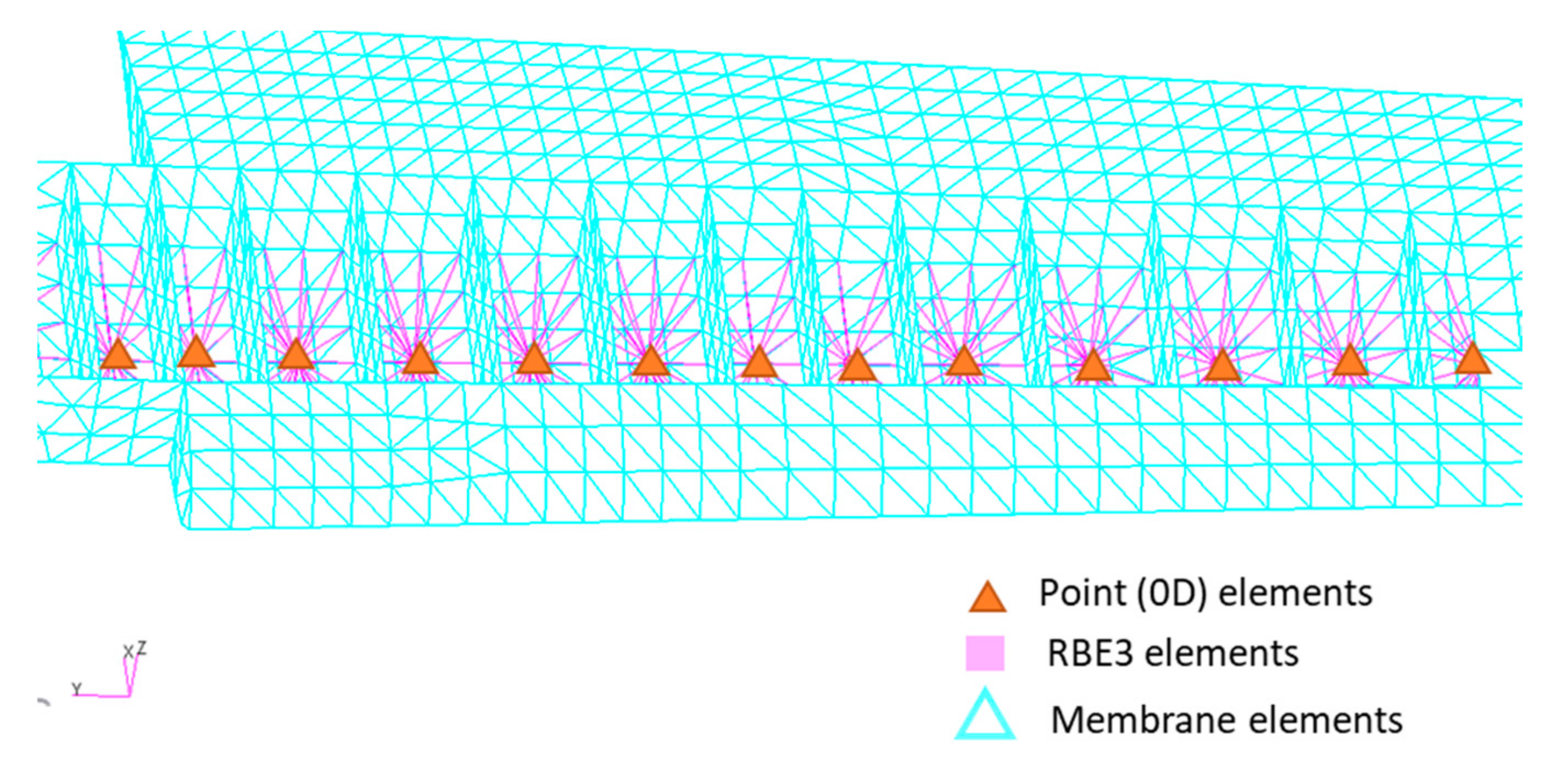 Aerospace 08 00080 g005