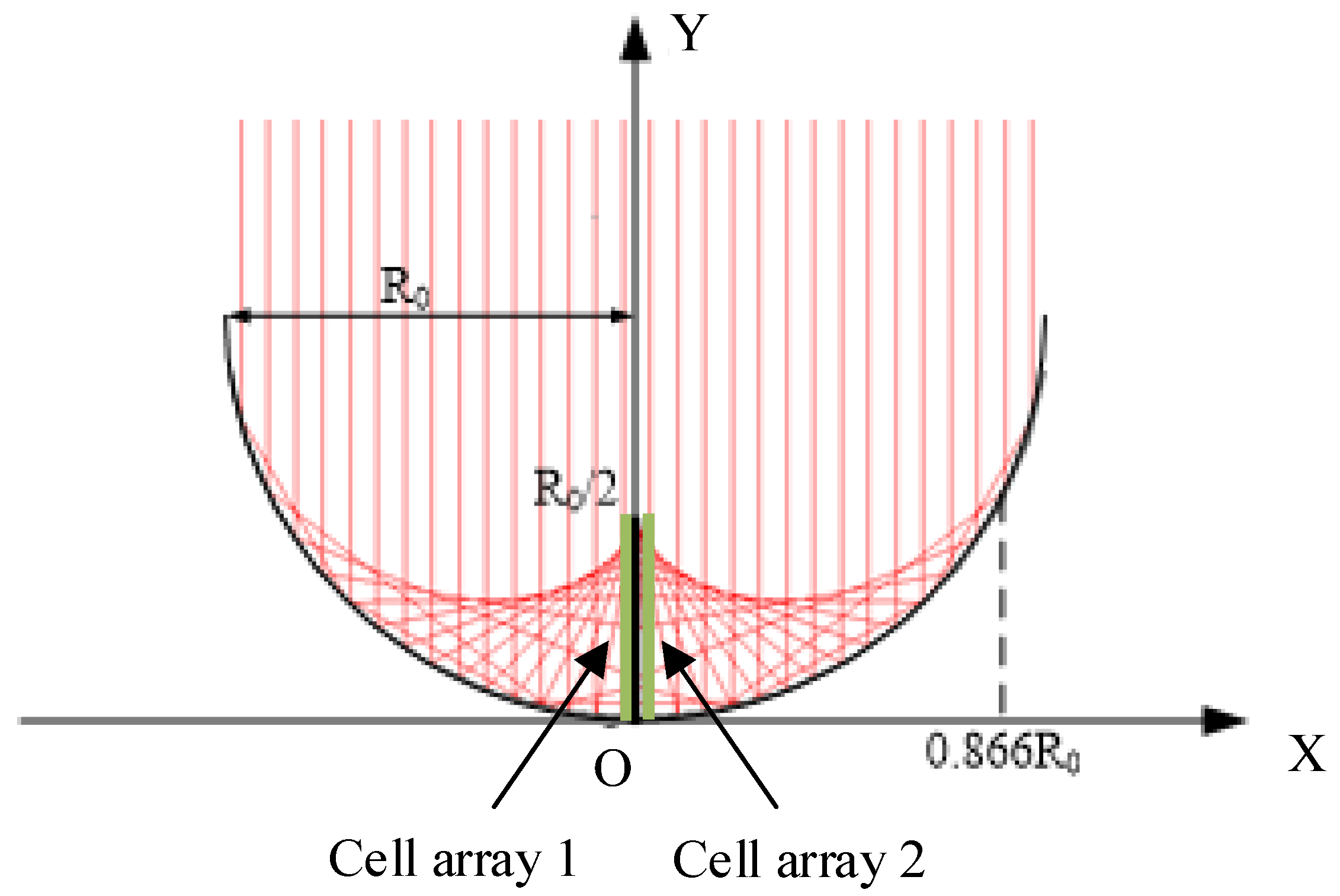 Aerospace 08 00082 g002