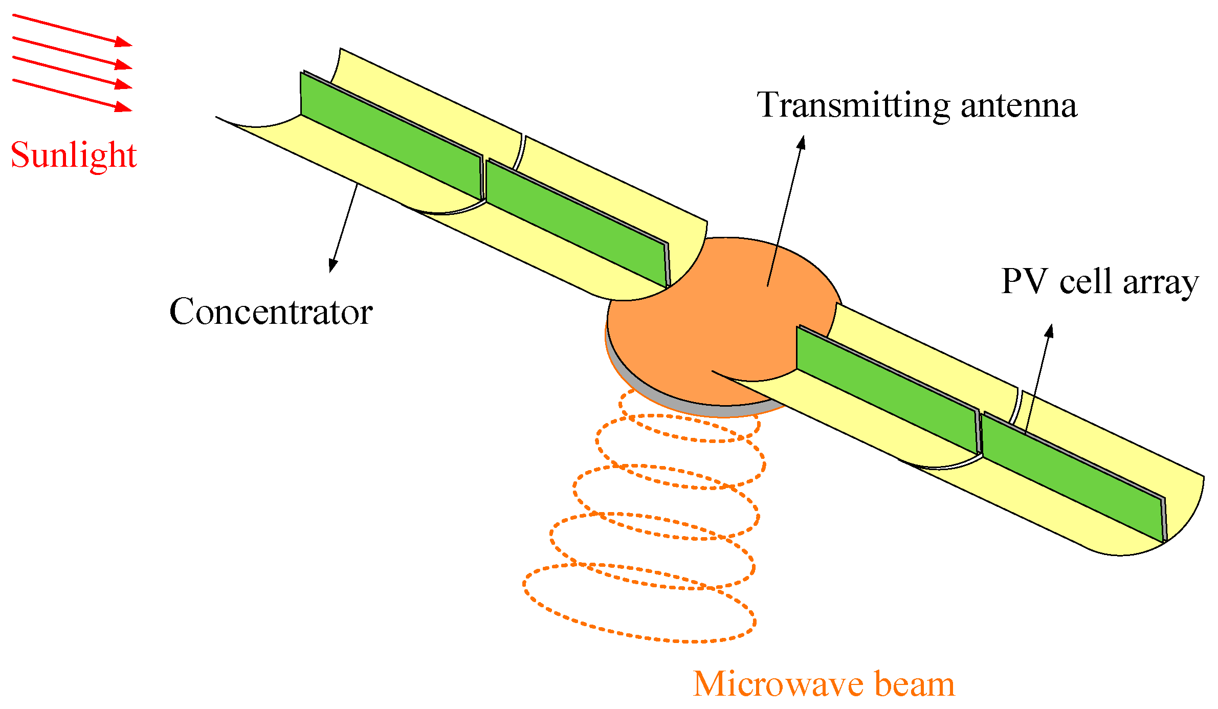 Aerospace 08 00082 g003