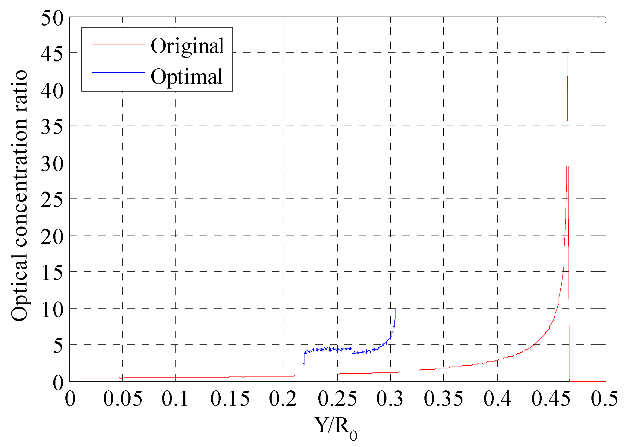 Aerospace 08 00082 g008