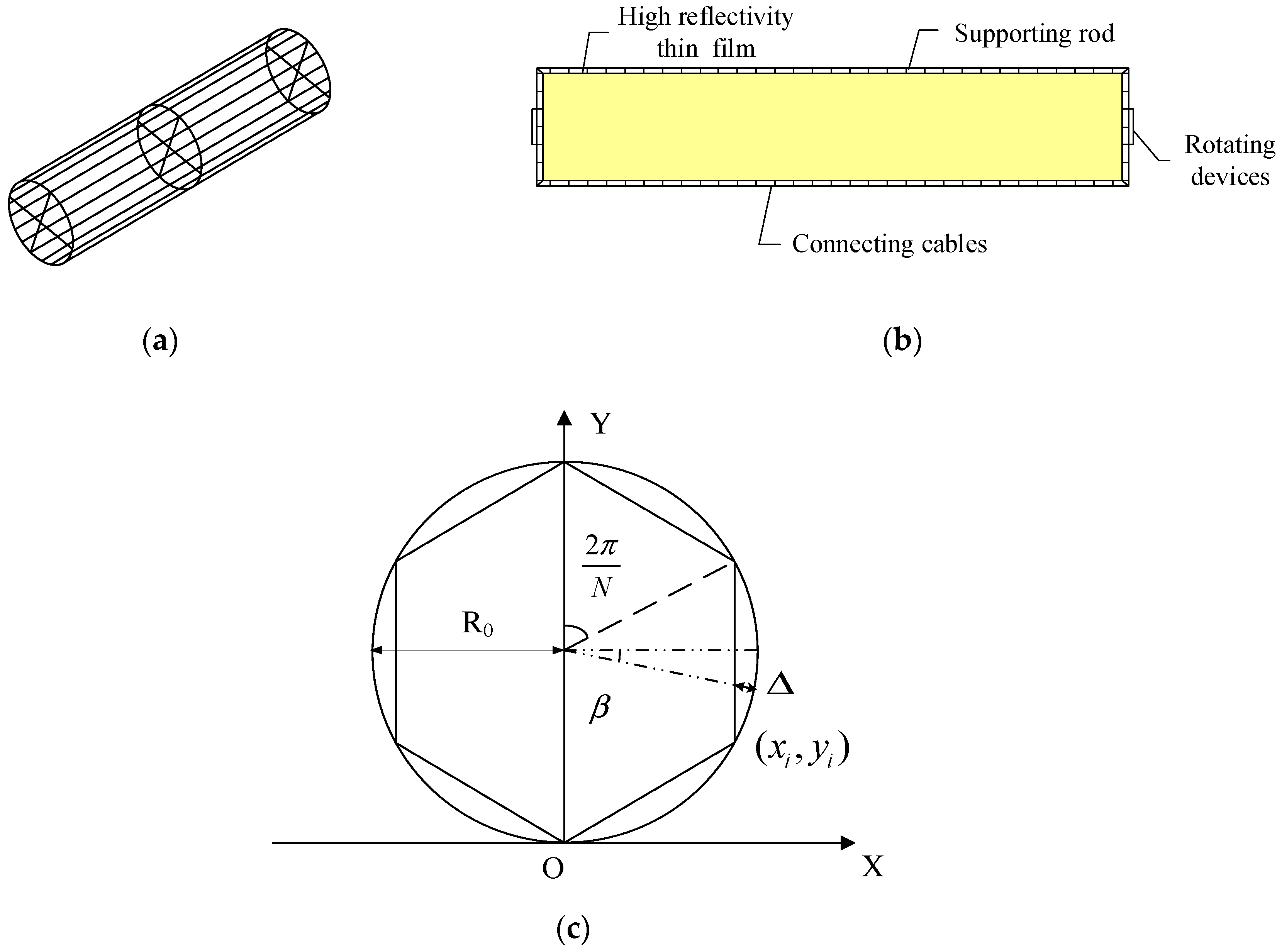 Aerospace 08 00082 g009
