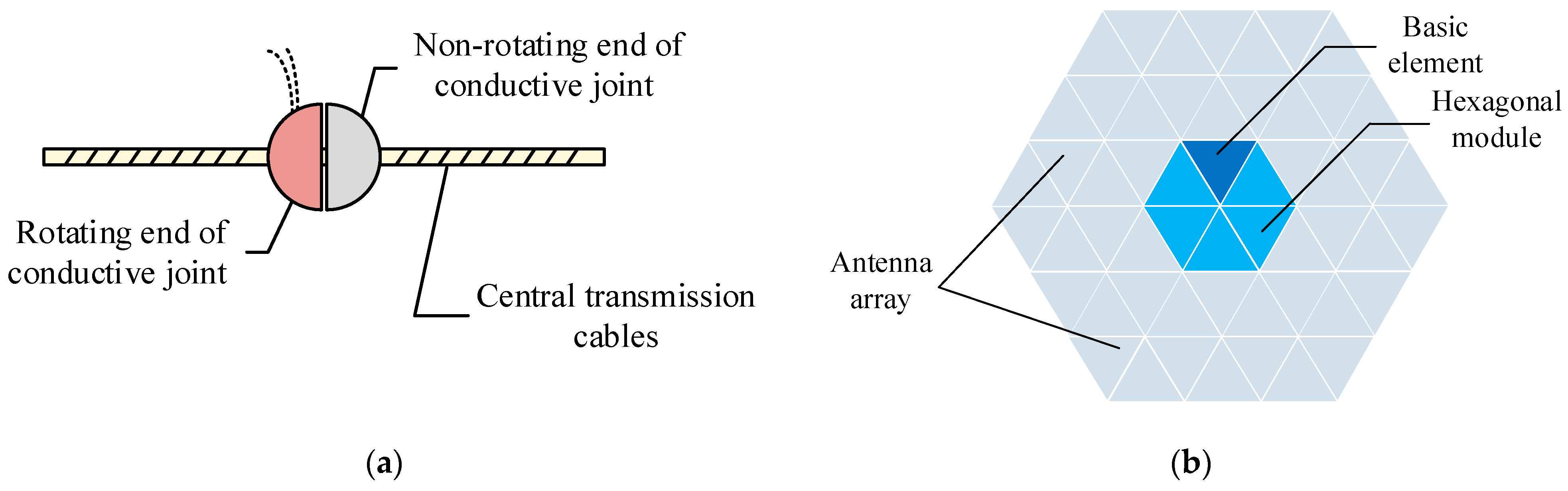 Aerospace 08 00082 g013