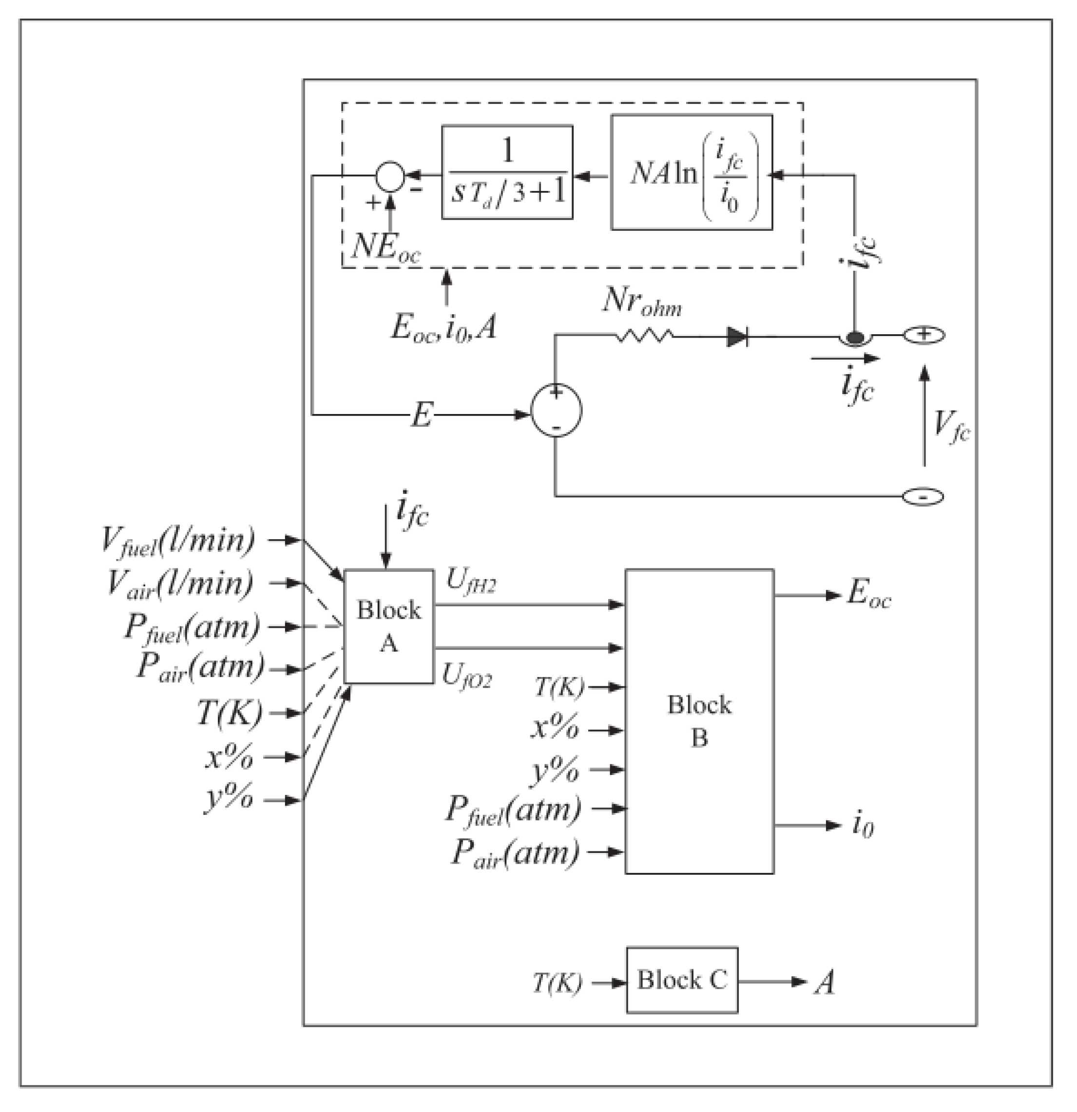Aerospace 08 00085 g005