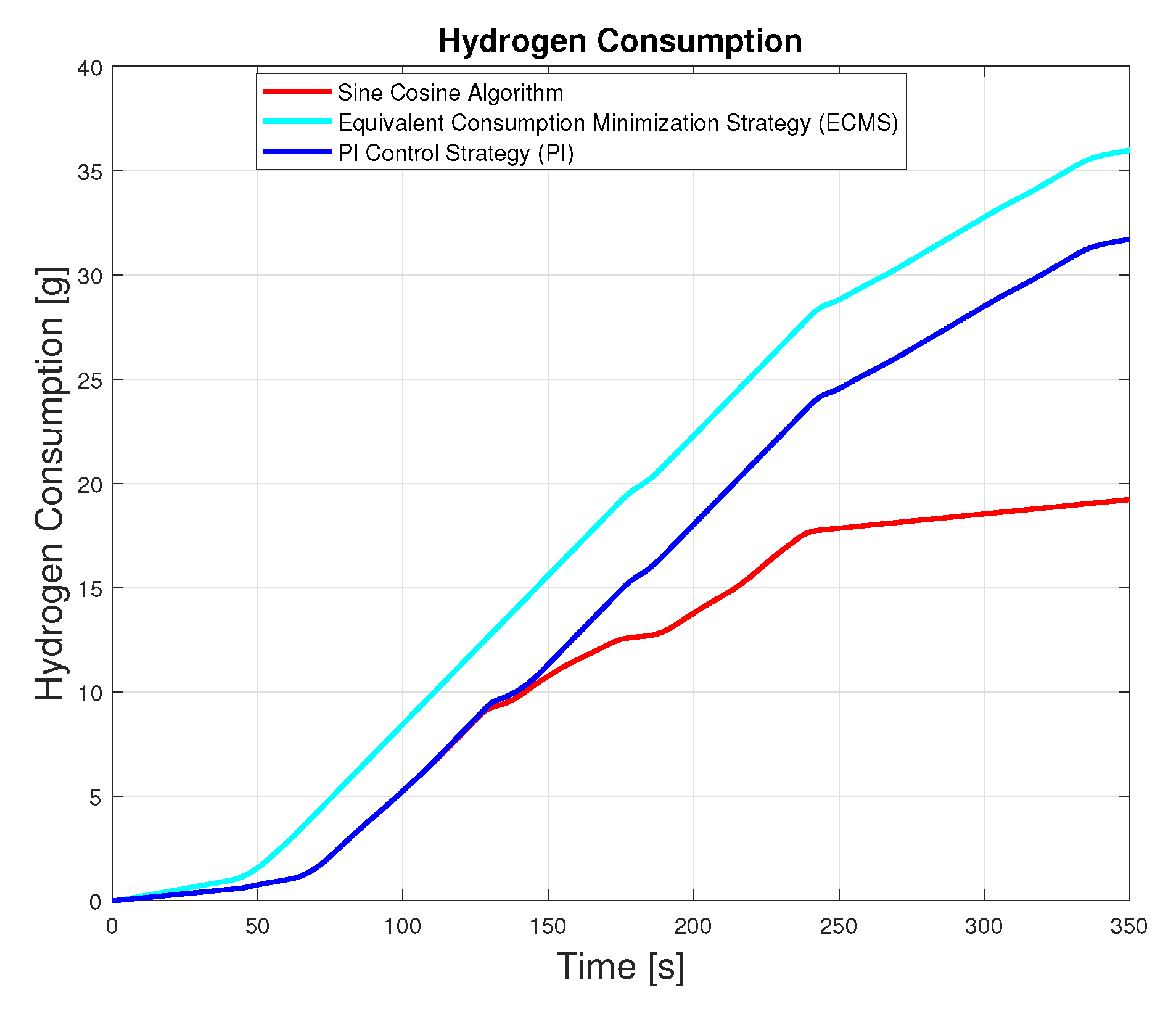 Aerospace 08 00085 g011