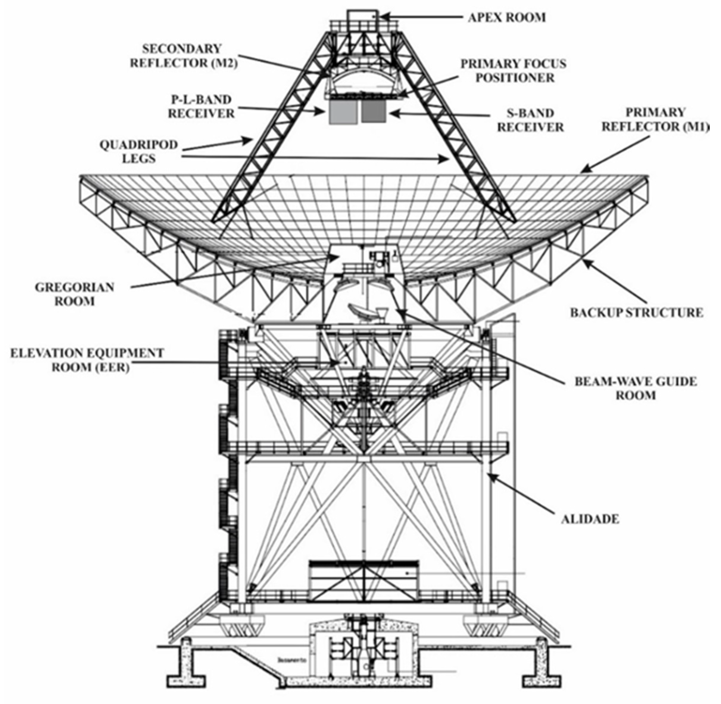 Aerospace 08 00086 g002 Aerospace 08 00086 g002